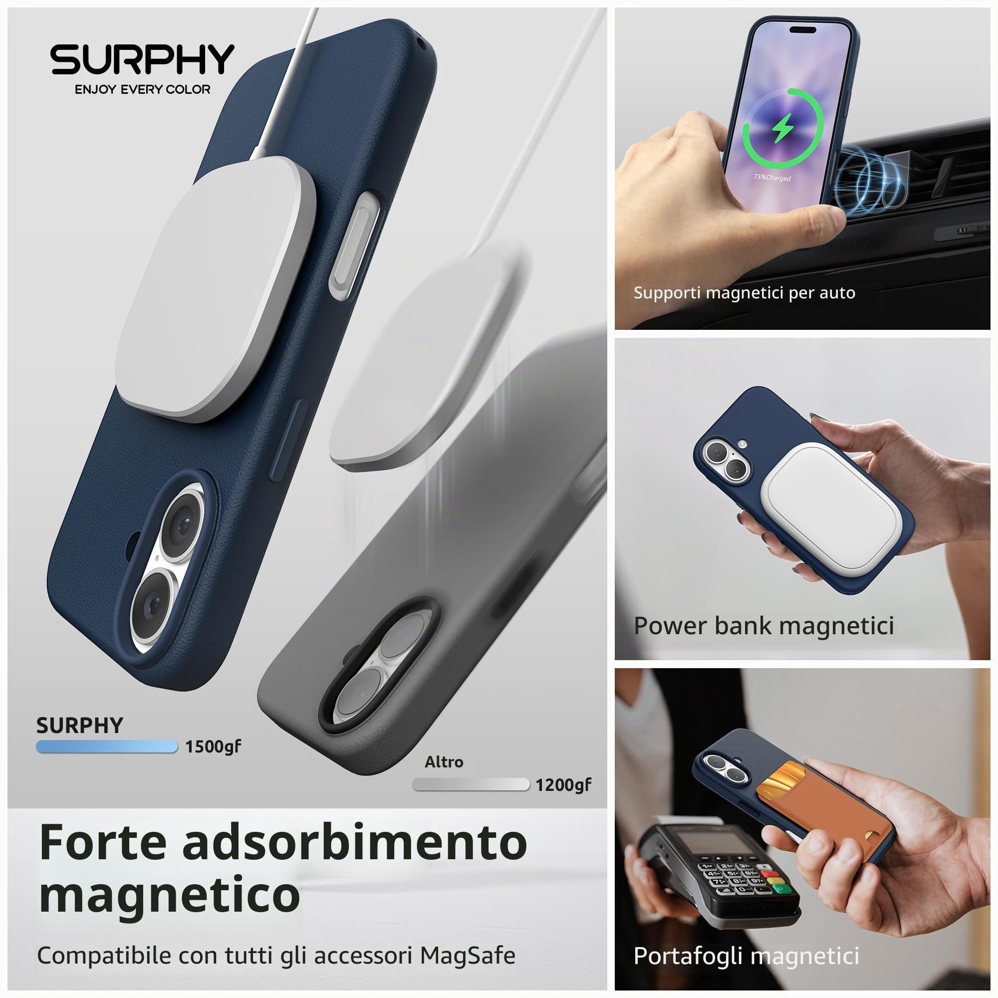 SURPHY Cover Compatibile per iPhone 11 6.1 Pollici(2019), Custodia in