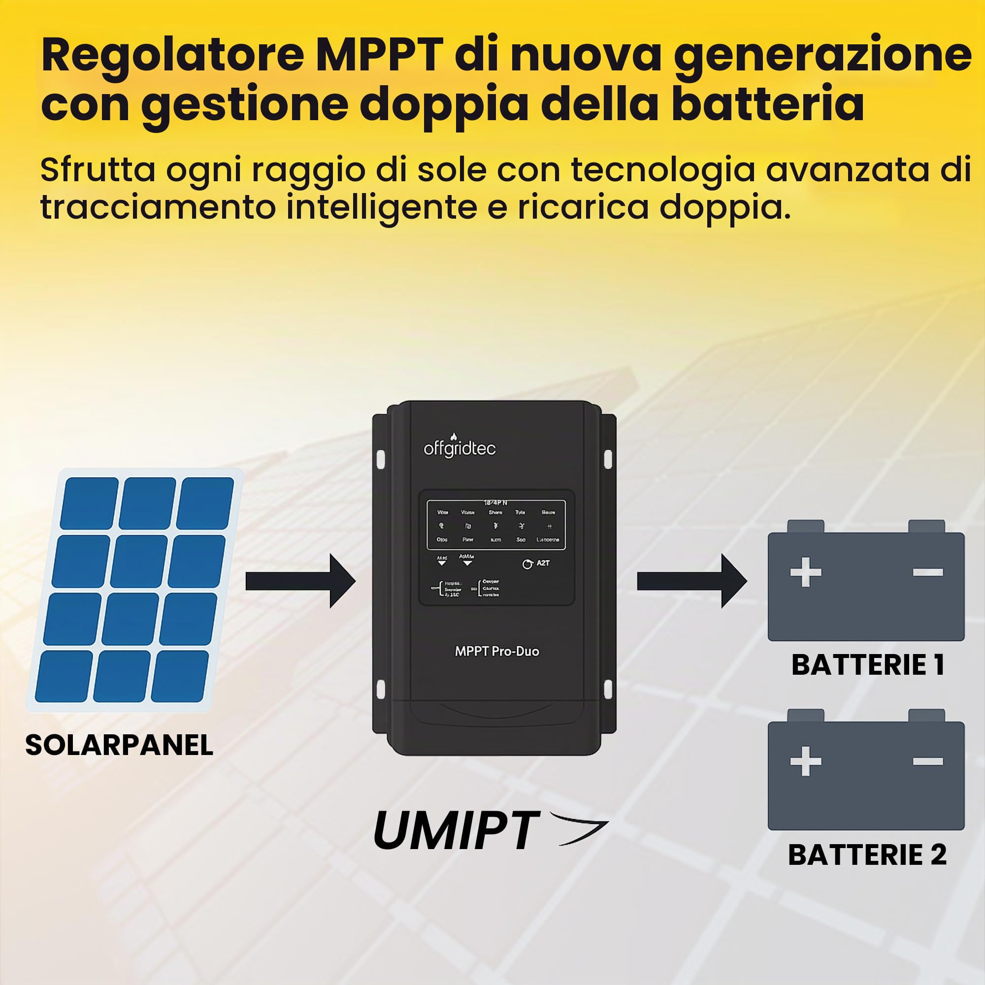 Offgridtec MPPT Pro Duo - Regolatore di carica 30 A, 12 V, 24 V, per due cicli della batteria