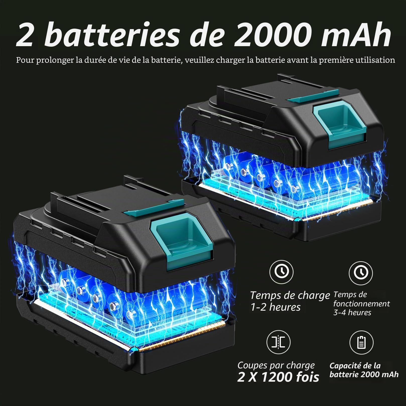 Sécateur Électrique Sans fil - Secateur a Batterie avec 2 Batteries 2000mAh & Écran LCD, Ciseaux de Jardin Professionnel pour Taille Haies, Arboriculture, Vignoble et Arbres Fruitiers
