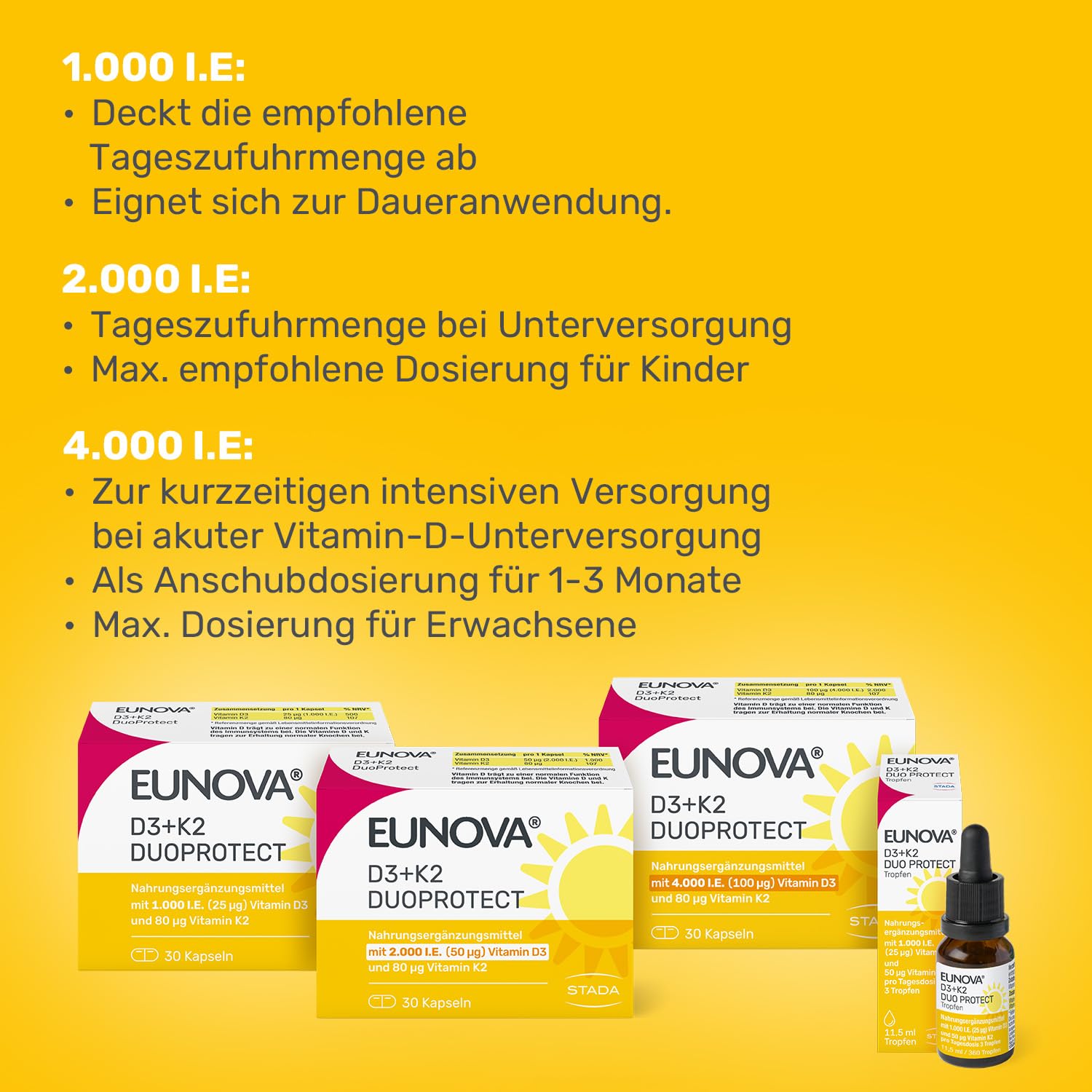 EUNOVA D3 + K2 DuoProtect – 1.000 I.E. Nahrungsergänzungsmittel zur normalen Funktion des Immunsystems & Erhaltung normaler Knochen 90 Kapseln (2 er Pack)