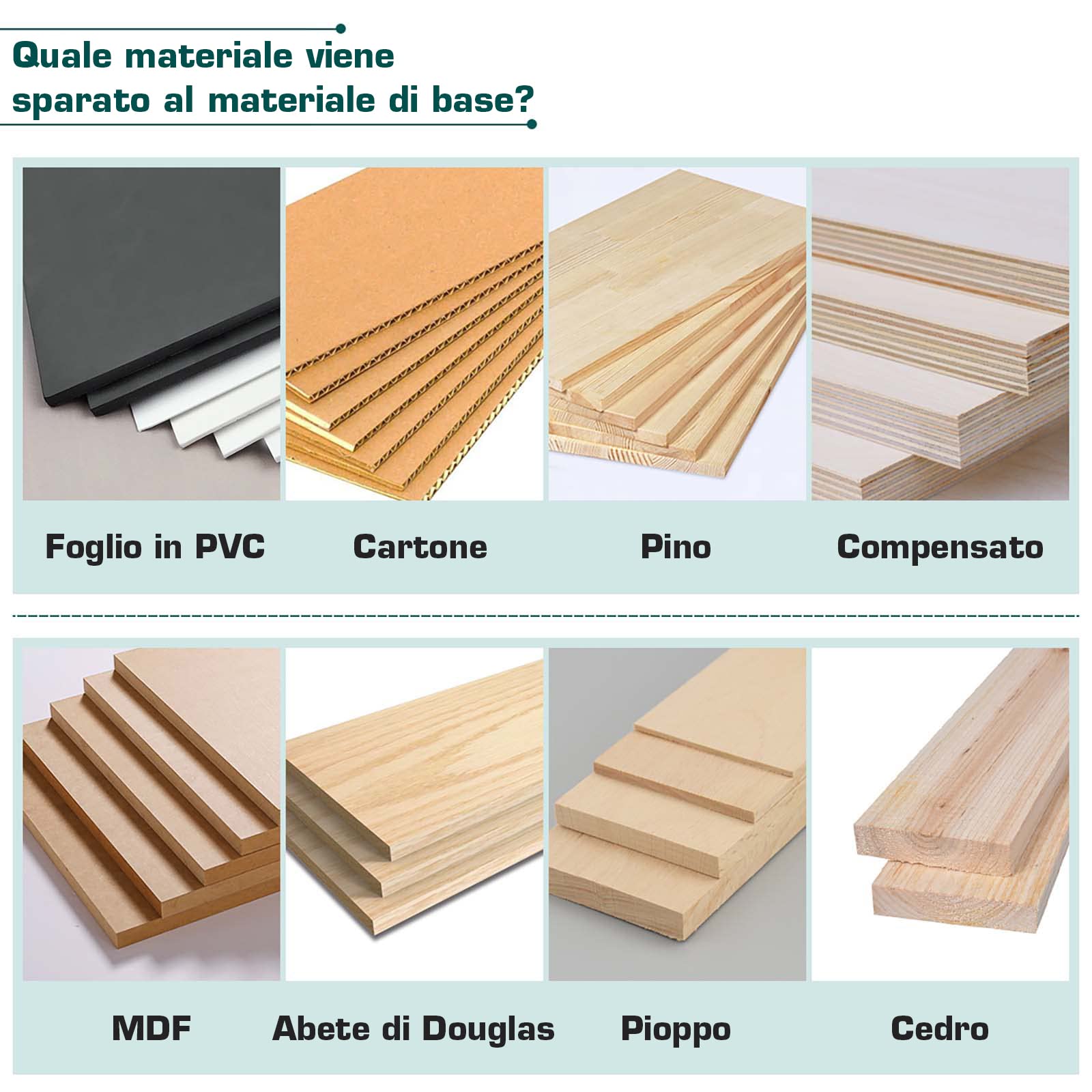 Sparachiodi Elettrica - NEU MASTER Graffettatrice con 200 Graffe e 800 punti Chiodi, Preselezione Elettronica della forza di impatto, Naso di sicurezza,cavo di Alimentazione extra lungo 2 m
