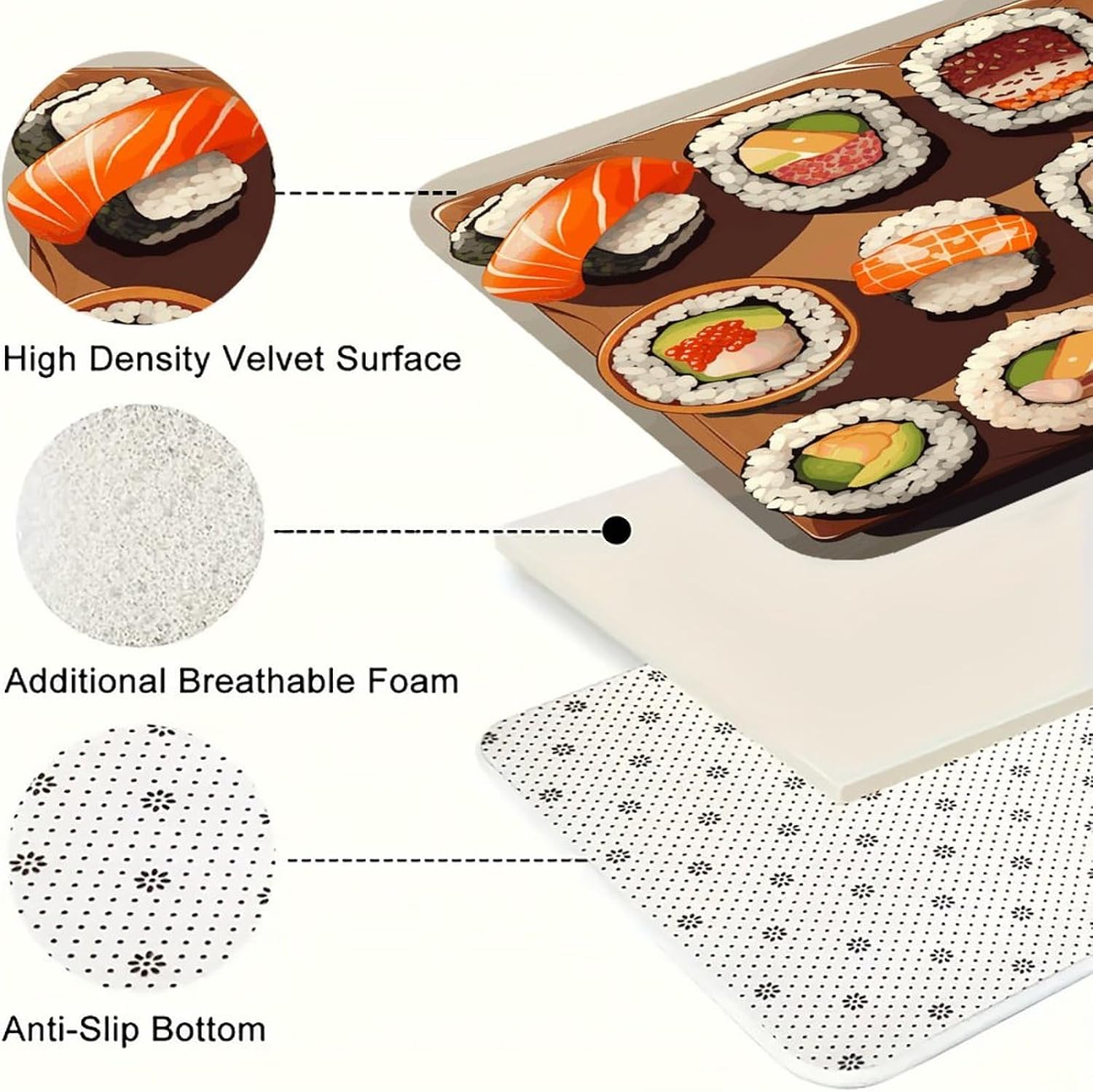 Many Sushi Food Kitchen Rugs Sets of 3 Washable Non Slip Kitchen Rug Water Resistant Carpet Piece Anti Fatigue Kitchen Mats Soft Comfort Standing Mat Modern Area Rug