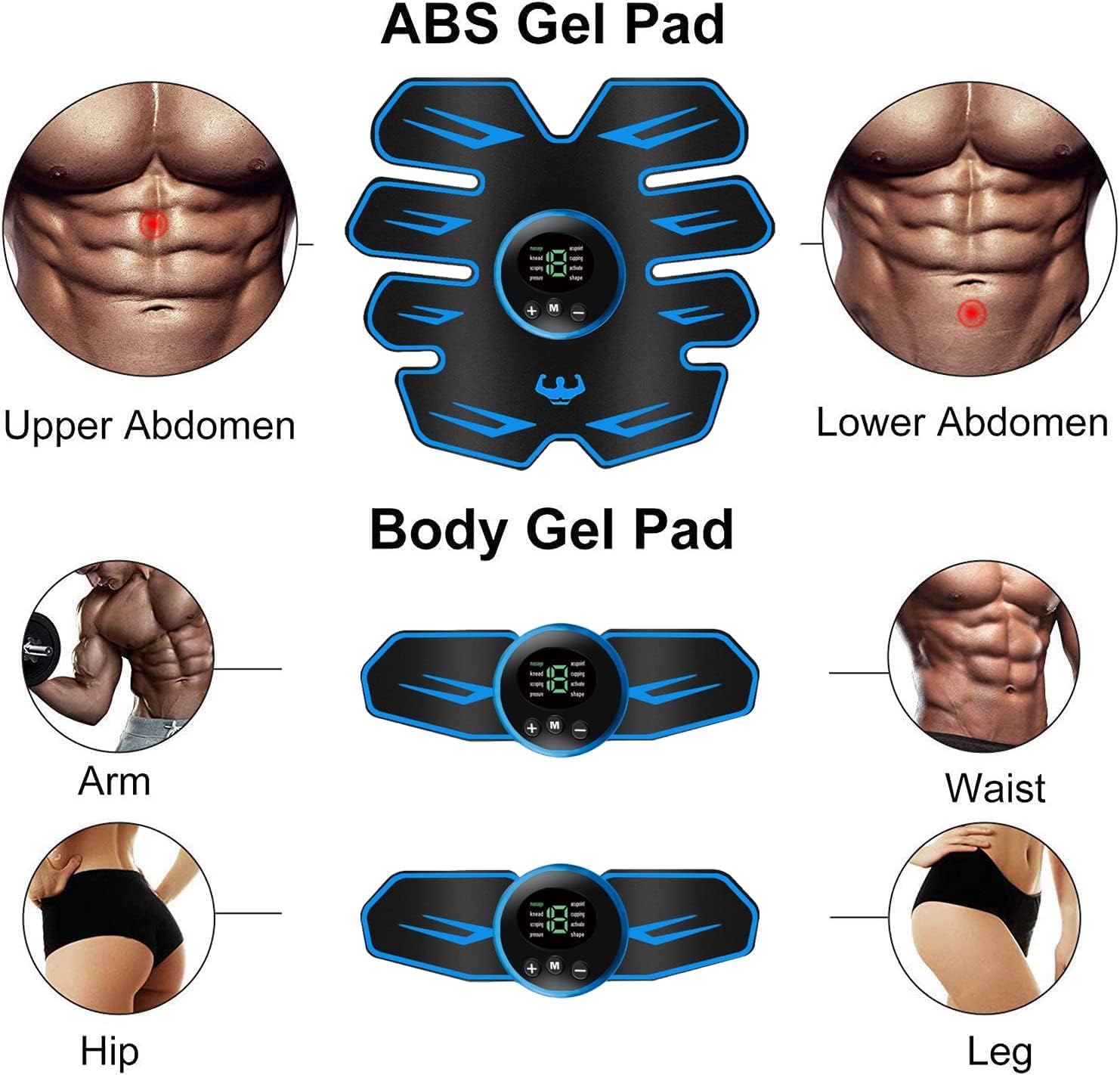 Elettrostimolatore per Addominali,Elettrostimolatore Muscolare,EMS Stimolatore,USB Addominale Tonificante Cintura, Cintura Addominale per Muscoli Addominali snelli e tonici,Addome/Braccio/Gamba