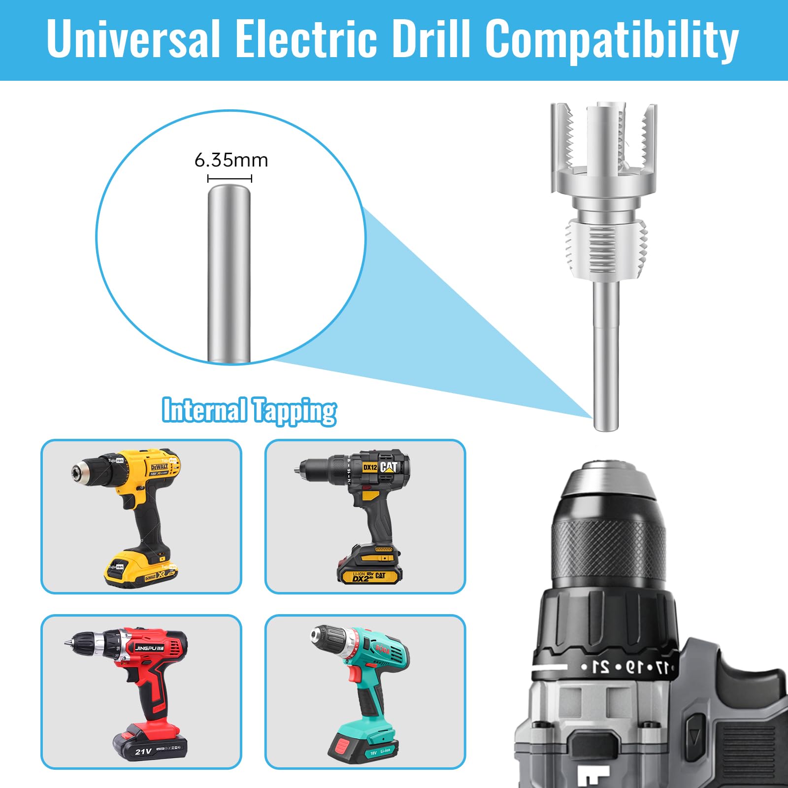 PVC Pipe Threader Tool Kit - 3 Sizes, Drill Compatible -7