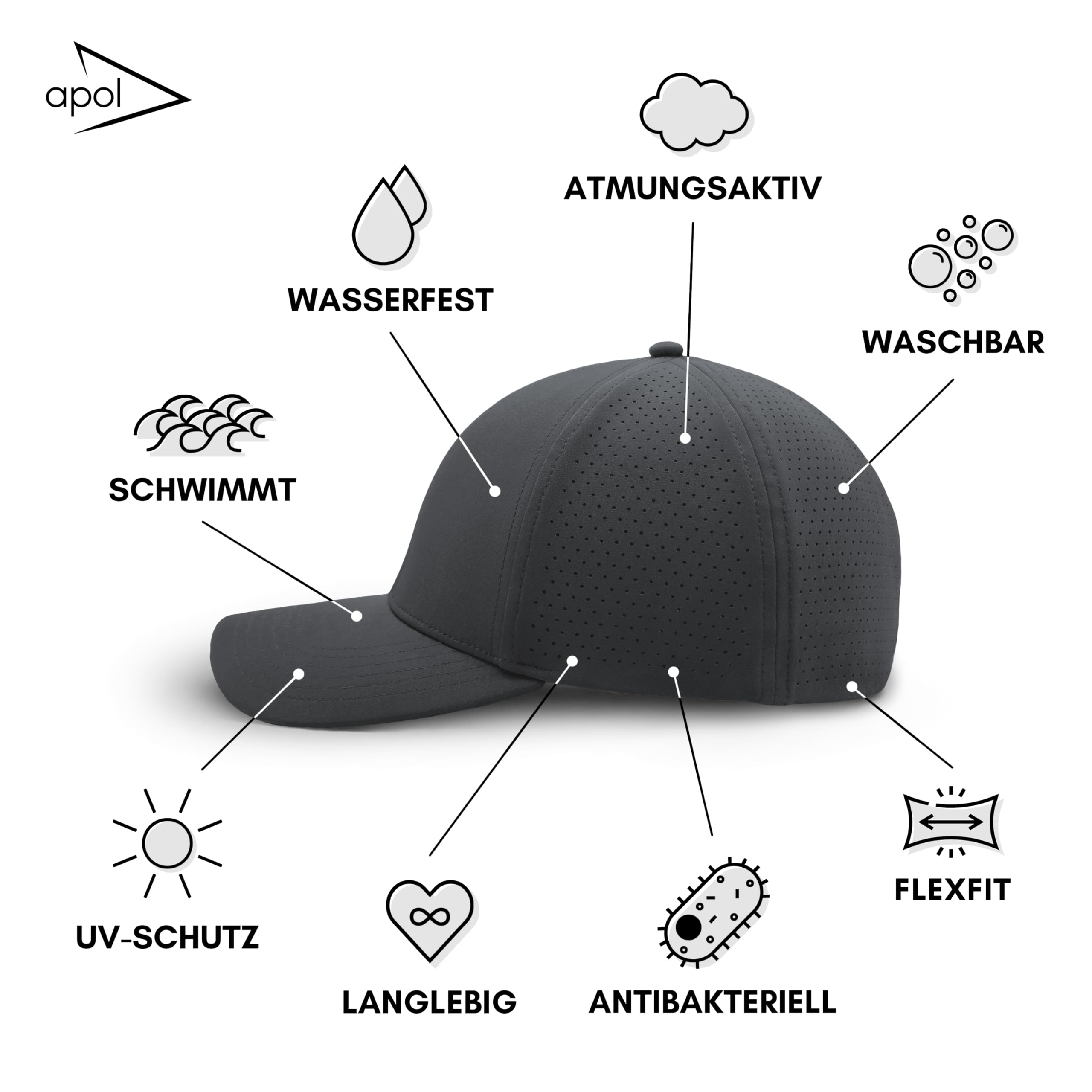 apol Premium Cap - Cloud Flex - 100% wasserfest, atmungsaktiv, langlebig, Qualität - Flex-Verschluss