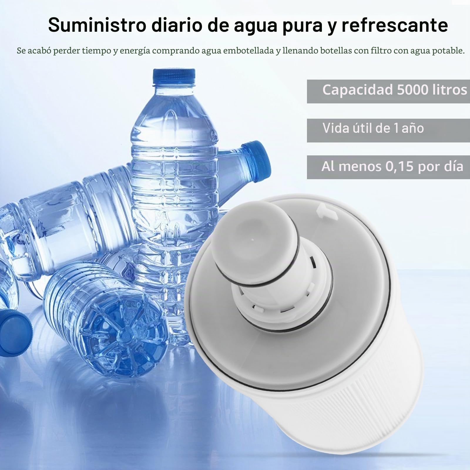Filtro de Agua compatible con Amway espring 100186M/100188CH, Repuesto de Filtro de Agua, Cartuchos de Filtro de Agua, Calidad del Agua Mejorada