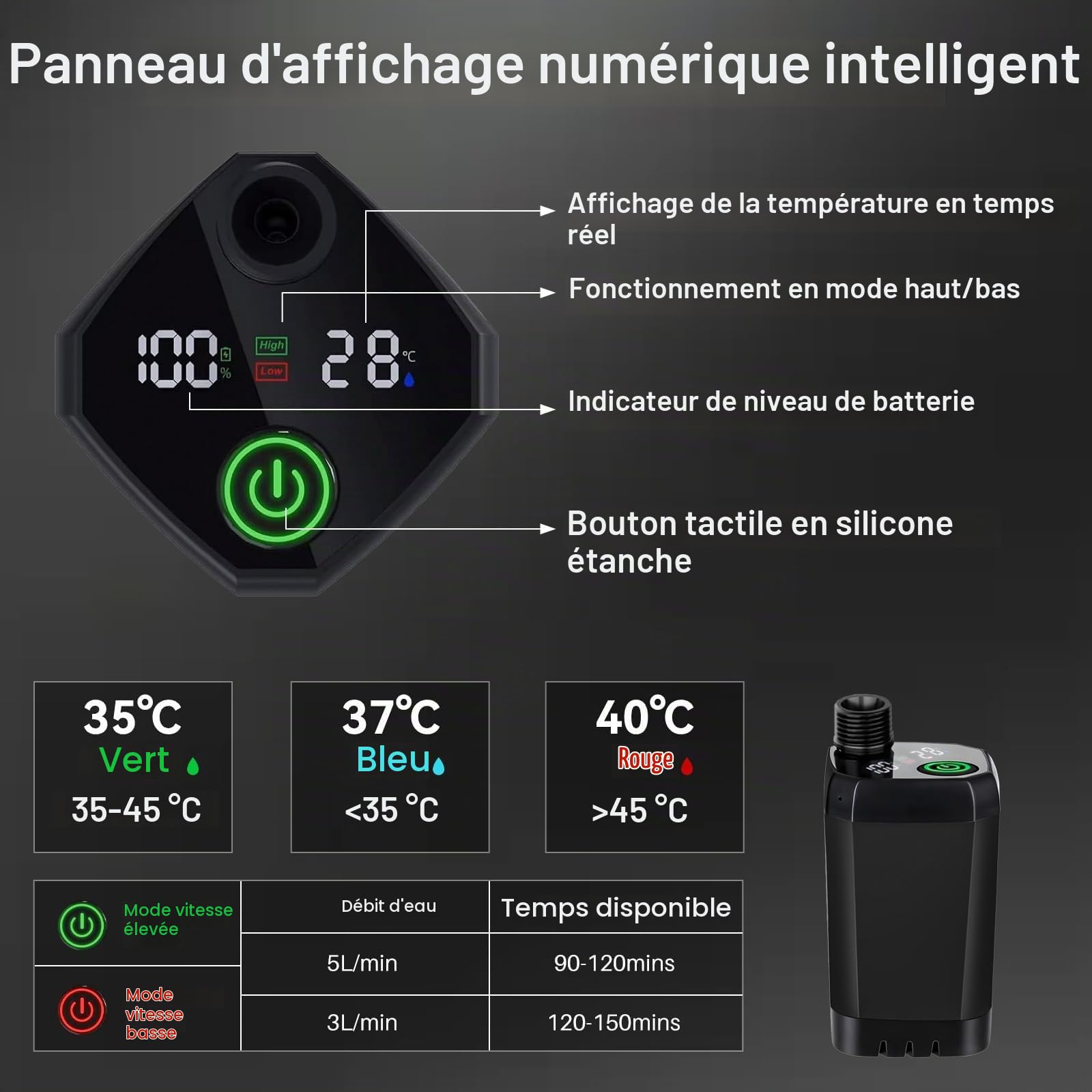 Douche de Camping avec Chauffe-eau, Douche de Camping Rechargeable 6000mAh avec Chauffe-eau à Immersion 2000W, Écran LED, Douche Extérieure Chauffante pour Voyage, Randonnée, Voiture, Animaux