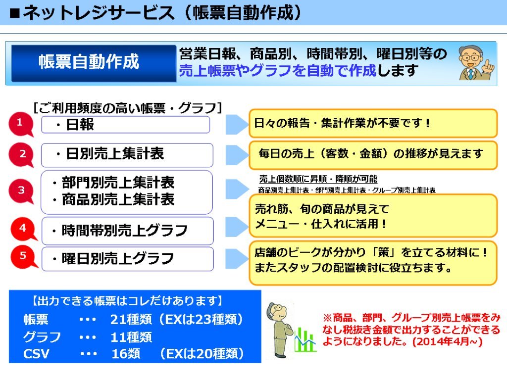 Amazon | カシオ計算機 電子レジスター(ネットレジ) 4部門 (ブラック