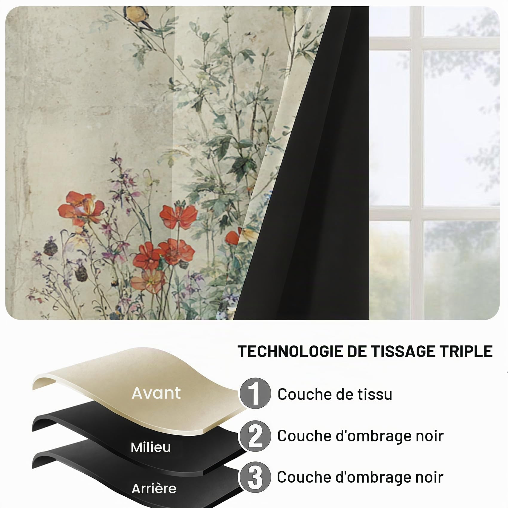 Générique Rideau Occultant Fleurs, Rideaux Thermiques à Oeillets pour Chambre, Motif Oiseaux Floral Botanique Rideaux Salon, Lot de 2 Décoration de Fenêtre, 140x200cm 5Bx5
