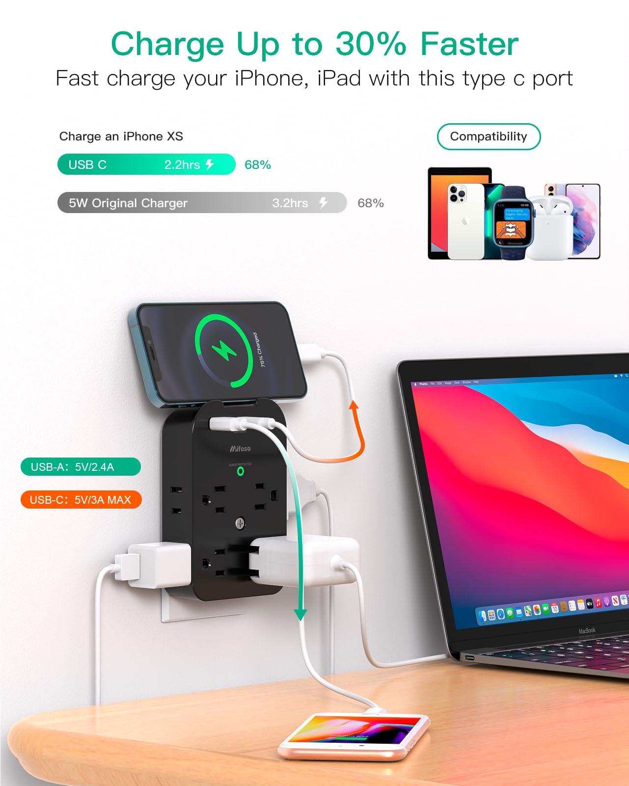 Outlet Extender - Wall Surge Protector with 8 Outlets 2 USB C 1 USB A, Wall Mount Adapter with Top Phone Holder for Home, School, Office 1800 Joules, Black