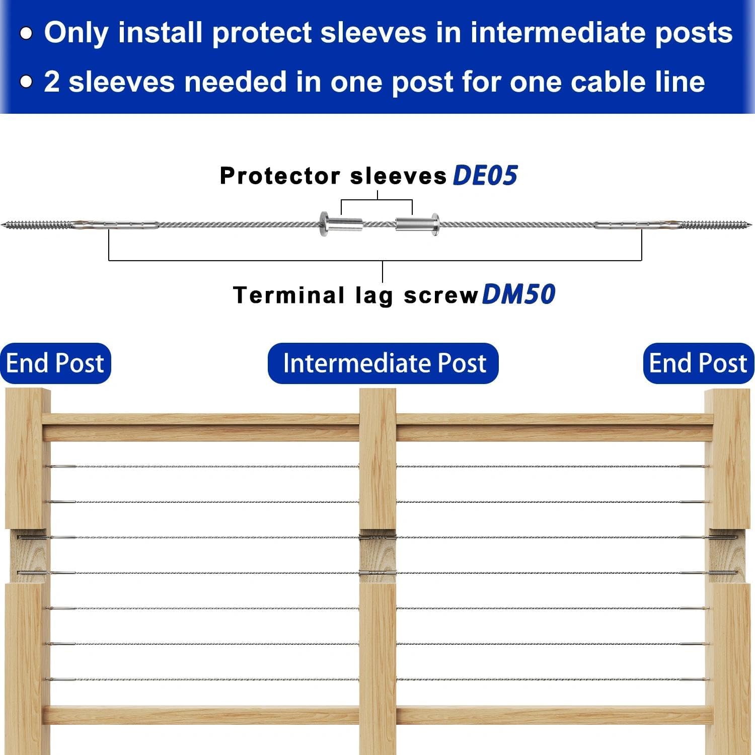 Steel DN Mate Paquete de 110 fundas protectoras de acero inoxidable T316 para barandilla de cable de 1/8, 5/32 o 3/16 pulgadas, fundas protectoras de cable para sistema de barandilla de cable,