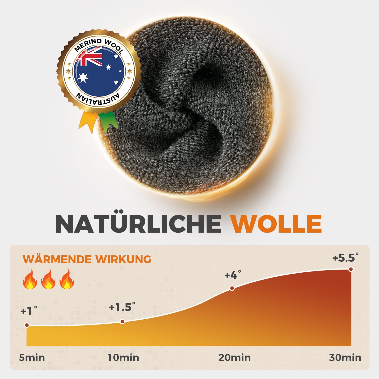 Rahhint 3 Paia Calzini da Trekking in Lana Merino Calze Termiche Calzini Inverno Calzini da Trekking per Donna e Uomo Taglia 31-52