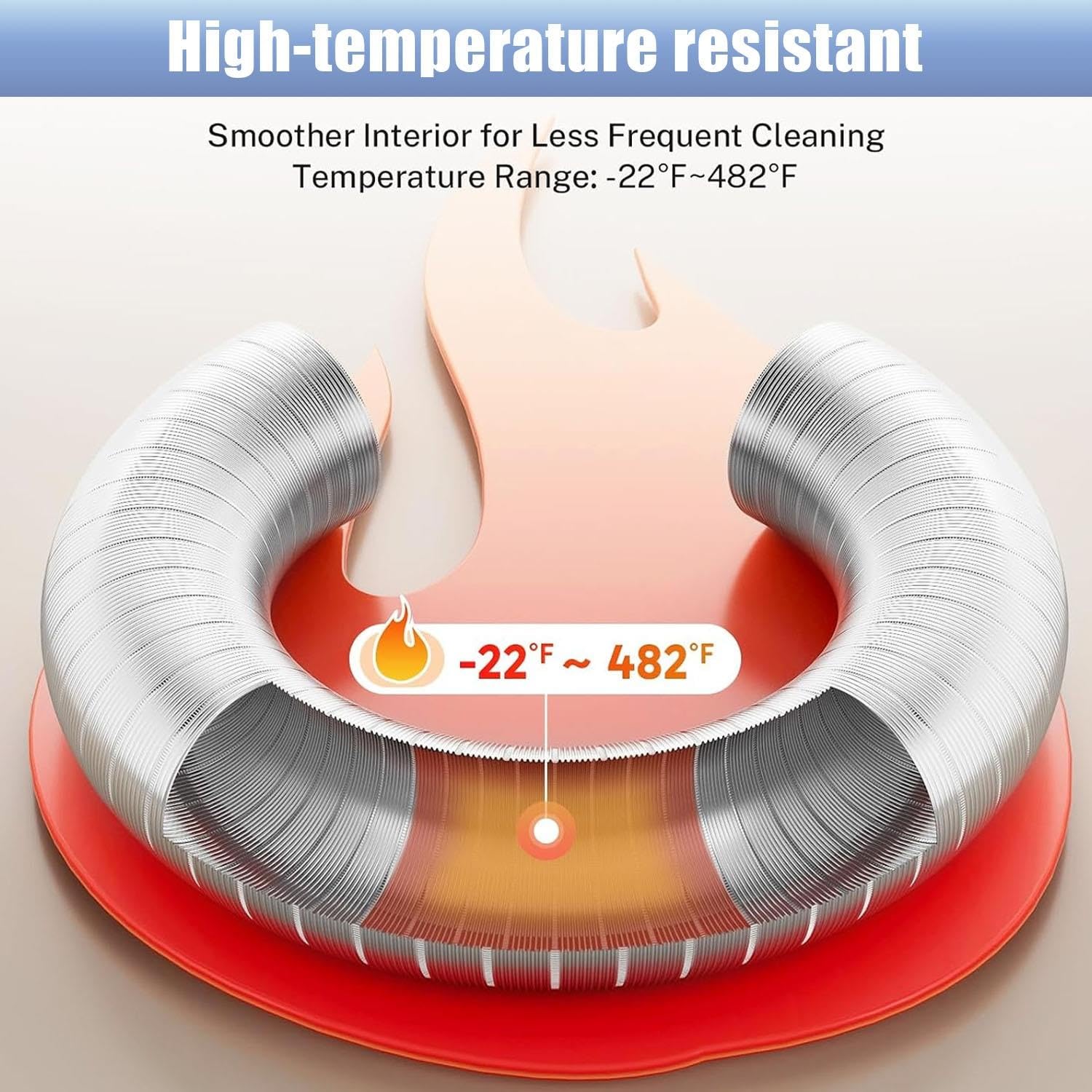 Tubo De Ventilación Flexible De Aluminio Manguera Aire Acondicionado