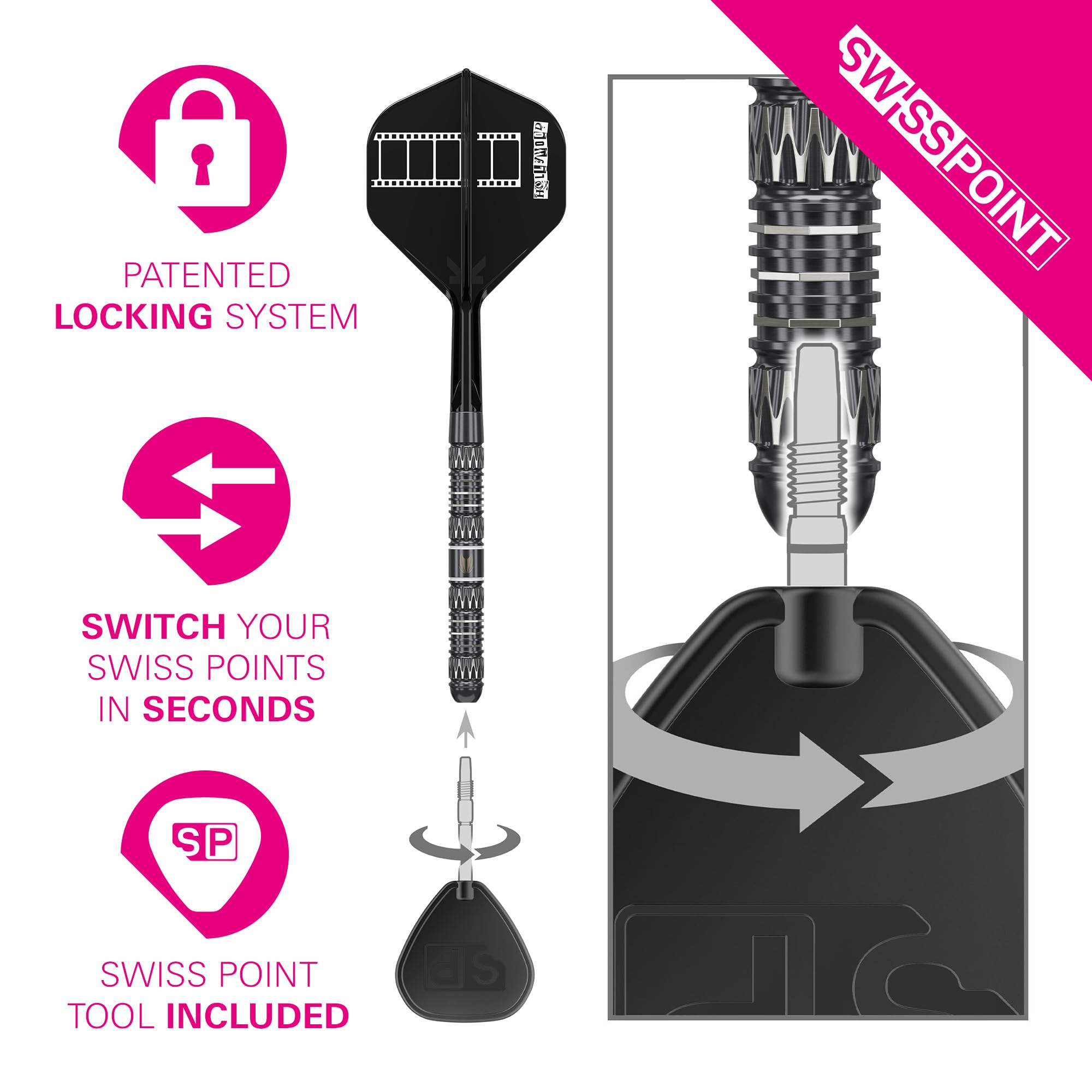 Target Darts Chris Dobey Pointe en Acier 95K Fléchettes Set, 22G/23G/24G, Flights et Shafts K-Flex N° 2, Pointes Swiss GRD Silver et Outil SP Inclus | Jeux de Fléchettes Professionnels Player Edition