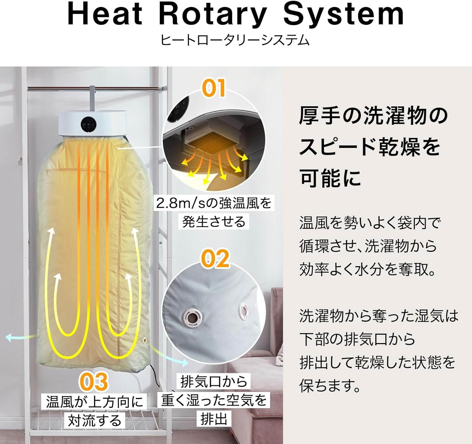 LOWYA 衣類乾燥機 使用イメージ