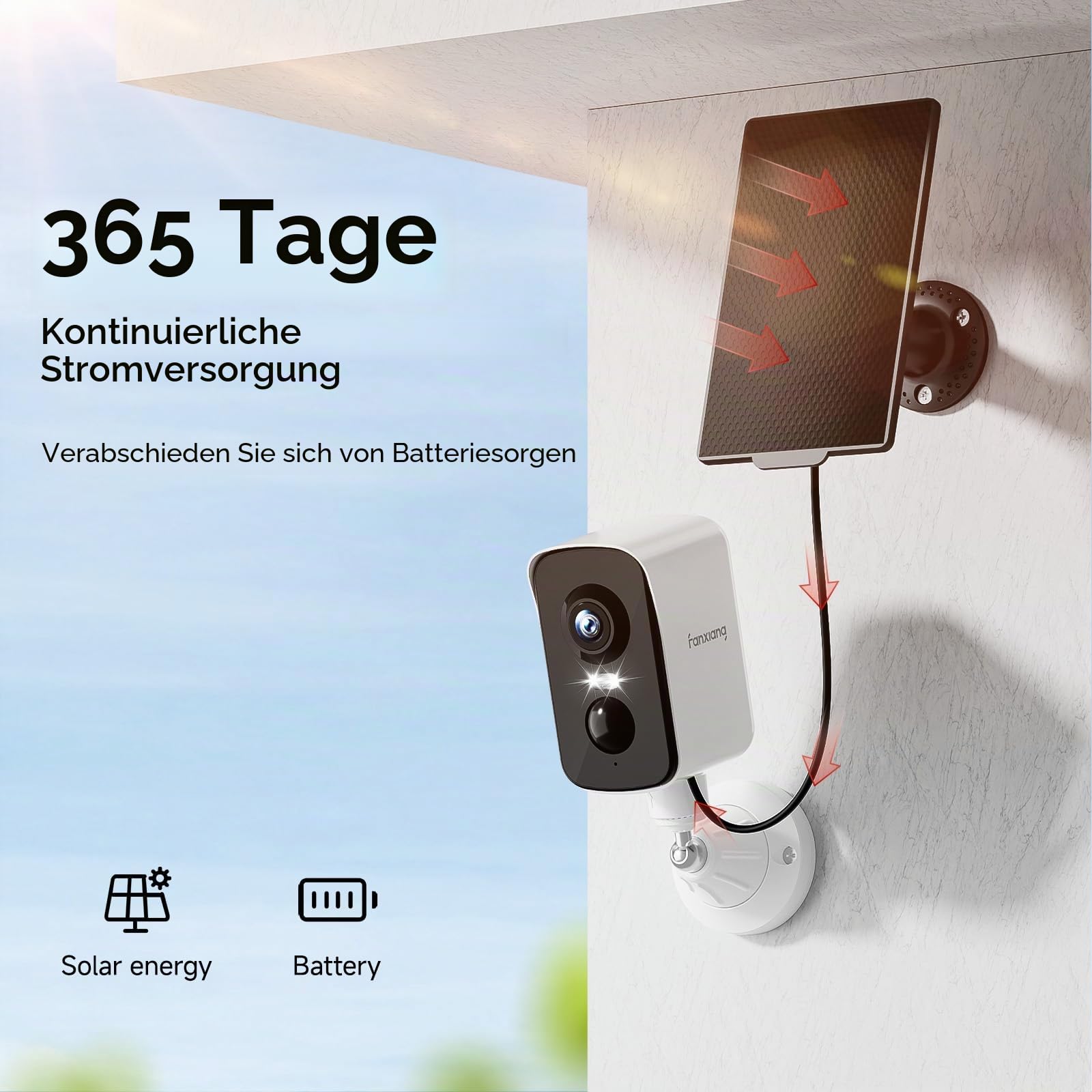 fanxiang 2K Magnetisch Überwachungskamera Aussen Akku, mit Solarpanel Kameraüberwachung Aussen WLAN, PIR Personenerkennung Tracking Bewegungserkennung Alarm, mit 64GB SD Karter, Spotlight, IP65