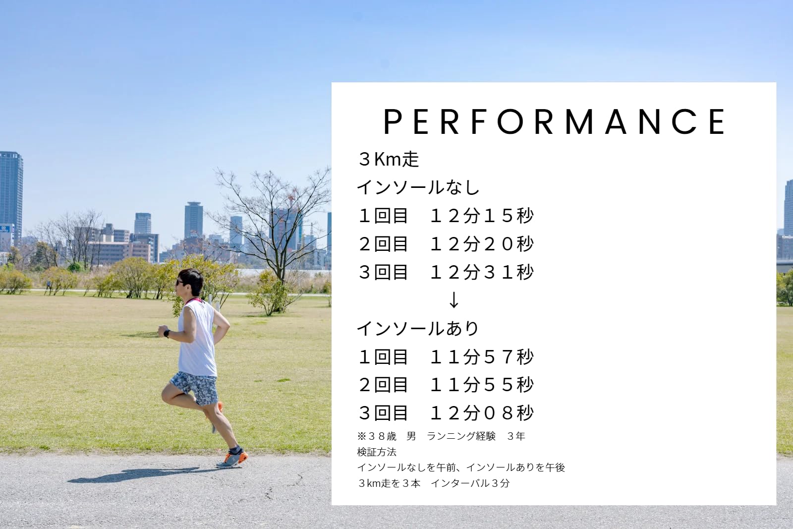 Amazon.co.jp: 【Amazon市場最薄】プレミアムカーボンインソール 中敷