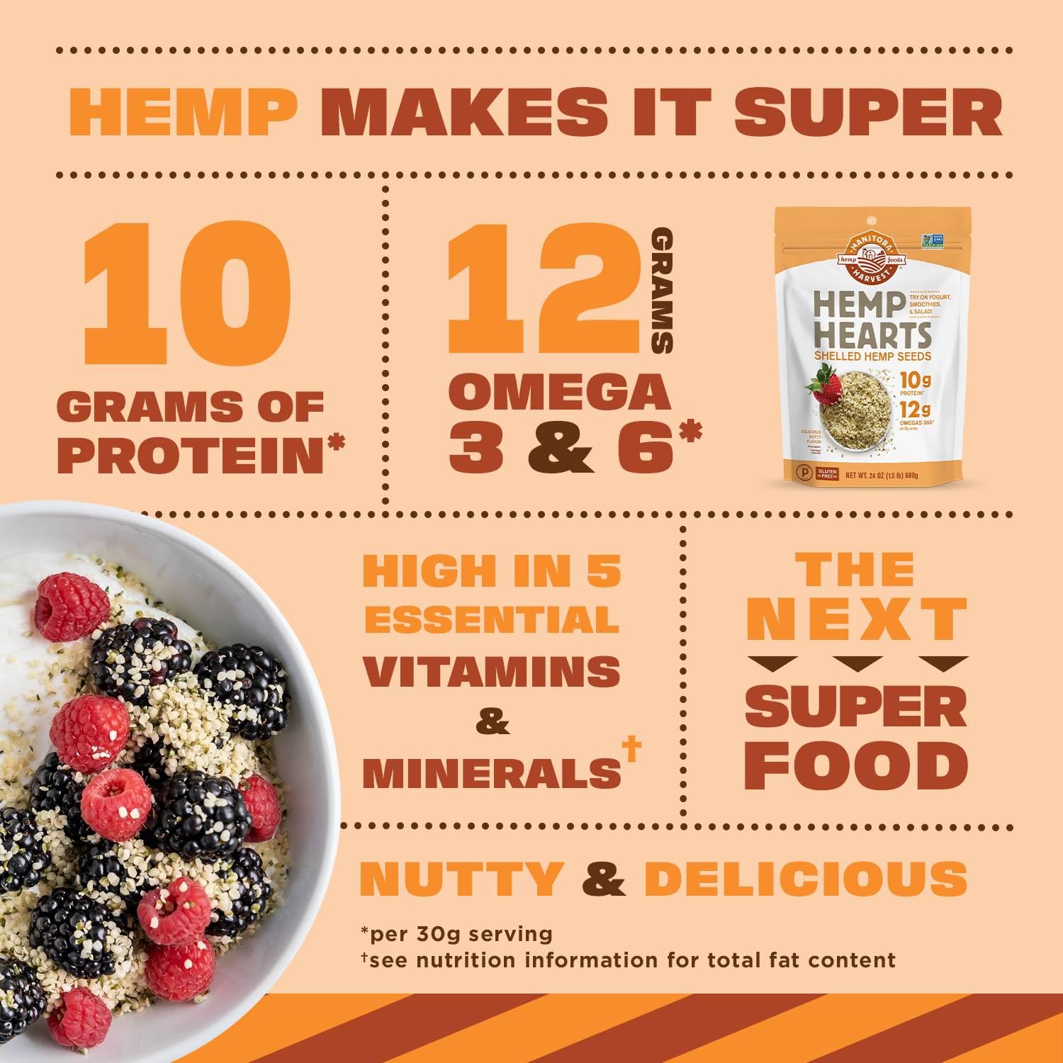 Manitoba Harvest Hemp Hearts Shelled Hemp Seeds, 16oz, 10g Plant Based Protein and 12g Omega 3 & 6 per Serving, Perfect for smoothies, yogurt & salad, Non-GMO, Vegan, Keto, Paleo, Gluten Free