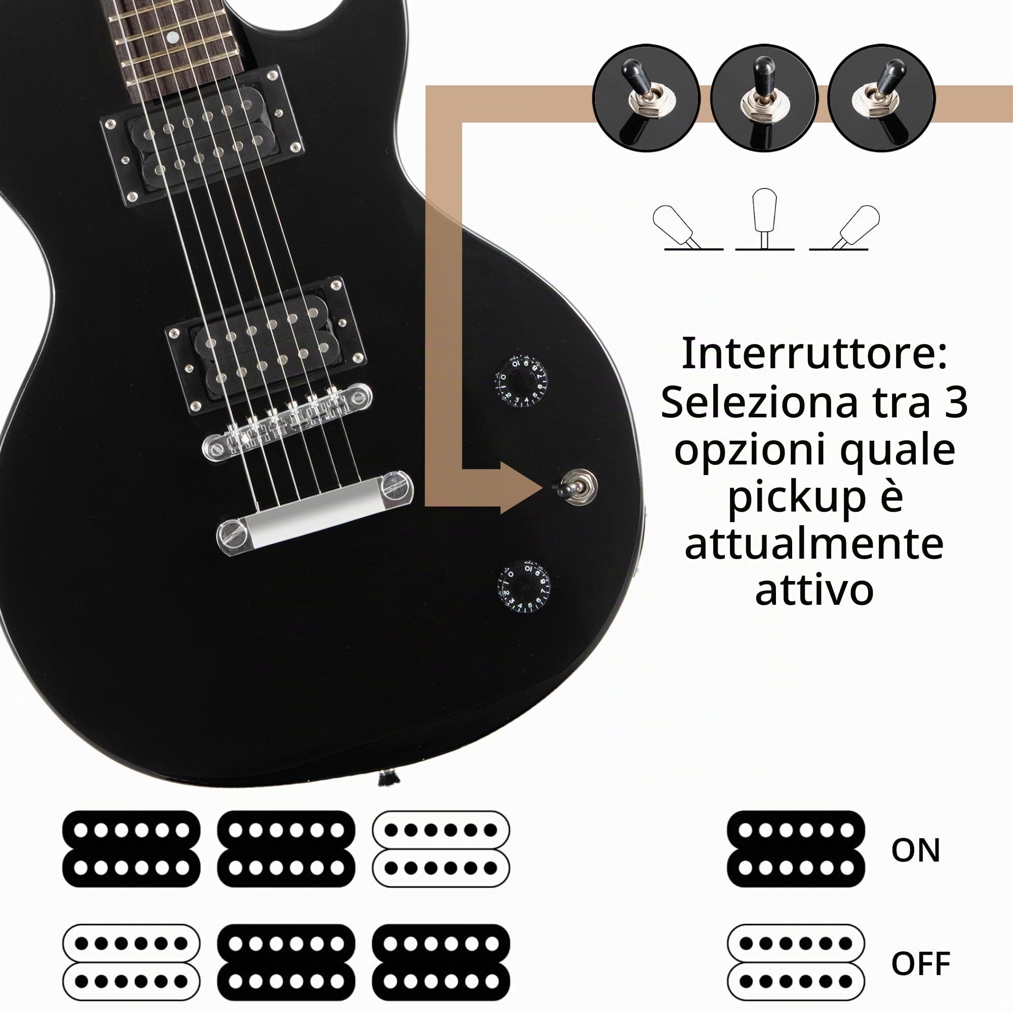 Rocktile L-100 BL Chitarra Elettrica Nera Starter Set, Corpo: Tiglio | Manico: Acero avvitato, 2x Humbucker Pickup, 22 tasti medi, Tastiera in palissandro, Inlays: Dot, Selettore pickup a 3 vie