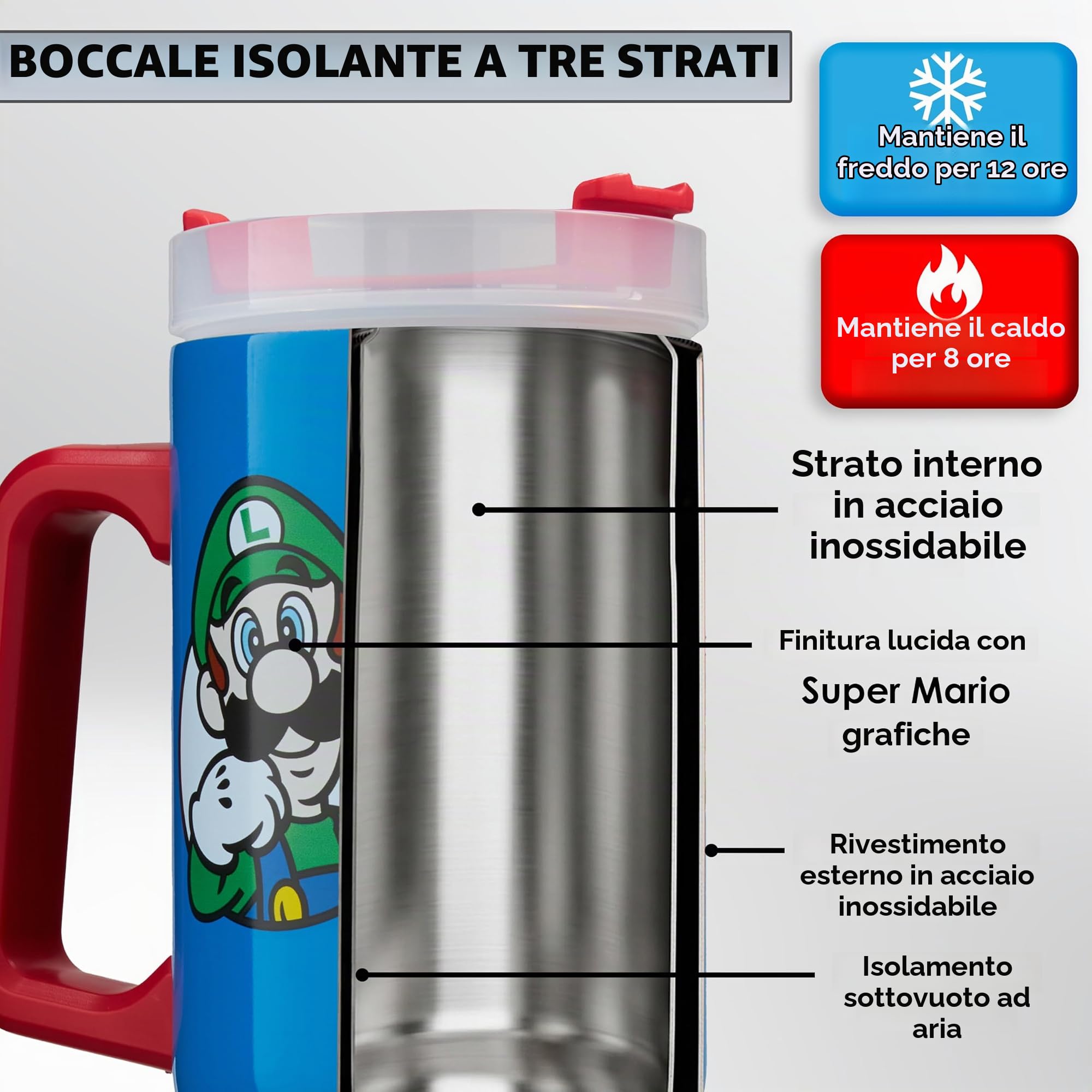 Get Trend Super Mario Tazza Termica con Manico e Cannuccia 920ml, Borraccia Termica Acciaio Inox a Doppia Parete Senza BPA, 42H Ghiaccio, 12H Freddo e 8H Caldo, Coperchio (Blu Super Mario)