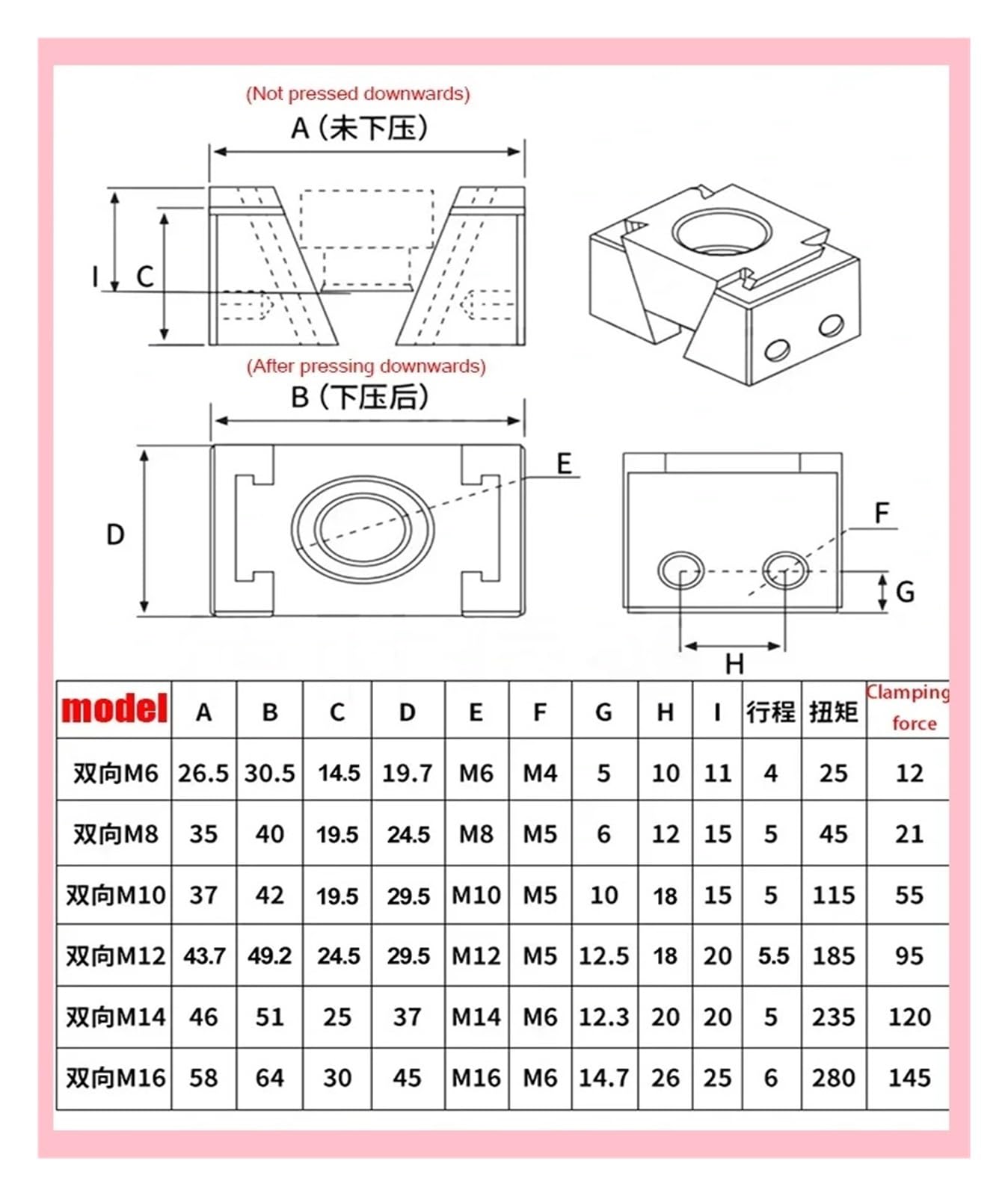 Cale de montage CNC en acier