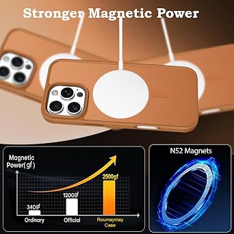for iPhone 16 Pro Case Magnetic, [Compatible with MagSafe] Magnetically Enhanced Military Grade Protective Slim Translucent Matte Skin Smooth Phone Case for iPhone 16 Pro, Brown