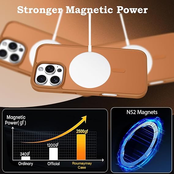 for iPhone 16 Pro Case Magnetic, [Compatible with MagSafe] Magnetically Enhanced Military Grade Protective Slim Translucent Matte Skin Smooth Phone Case for iPhone 16 Pro, Brown