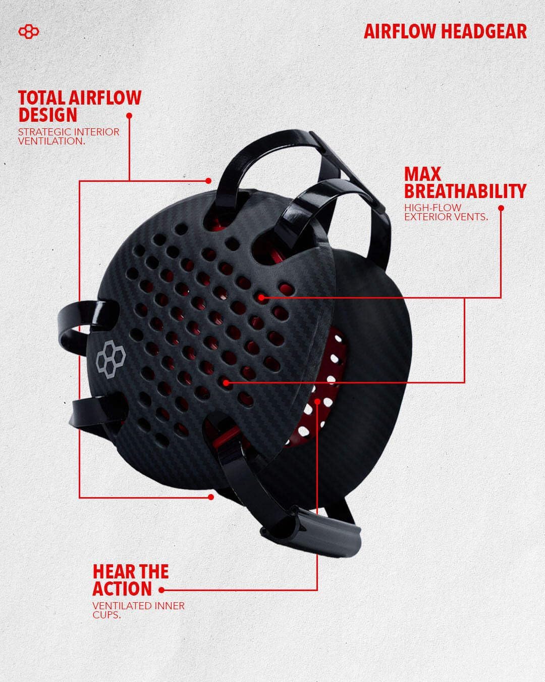 RUDIS Elite Airflow Headgear - White