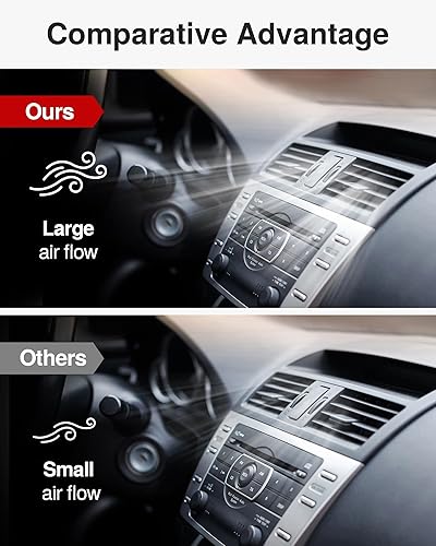 Miniatura 3 de Puroma Paquete de 2 filtros de aire de cabina con múltiples capas de fibra azul, repuesto para CP134, CF10134, Honda y Acura, Civic, CR-V, Odyssey,