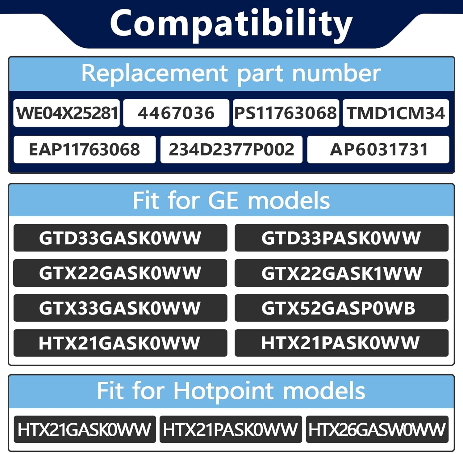 WE04X25281 Dryer Timer, WE04X25281 Dryer Timer for GE GTD33GASK0WW GTD33PASK0WW and Hotpoint HTX21GASK0WW HTX21PASK0WW, Replace WE04X25281 AP5999223 4383816 PS11731277 PD00045461 EAP11731277
