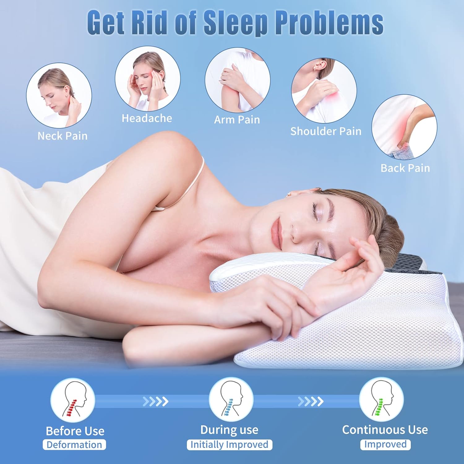 SAHEYER Cervical Pillow for Neck and Shoulder Pain Relief, Body Pillow for Side Sleepers, Odorless Head Neck Memory Foam Pillows for Sleeping for Side, Back and Stomach Sleepers for Adults (Grey)