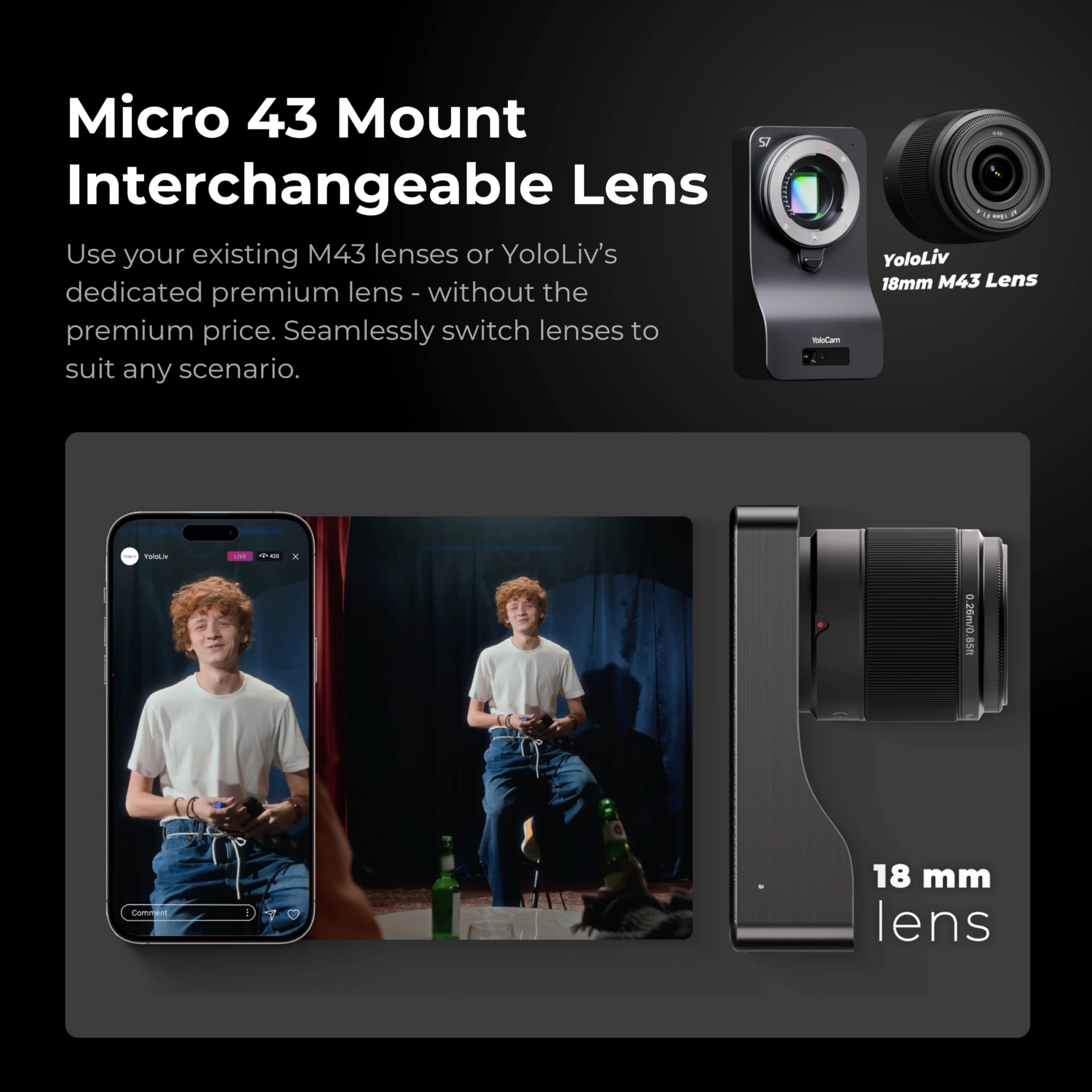 YOLOLIV YoloCam S7-4K60 - Cámara web de transmisión en vivo, control tipo DSLR, efectos cinematográficos, enfoque automático, cámara de montaje MFT (cuerpo de la cámara con lente de 18 mm)