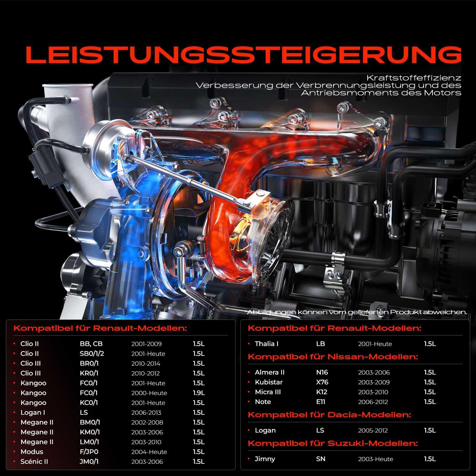 Frankberg Turbocompresseur 8200119854 | Compatible avec: Jimny SUV fermé SN, Boîte Kubistar X76, K.a.n.g.o.o KC0/1, Logan I LS, M.e.g.a.n.e II Break KM0/1