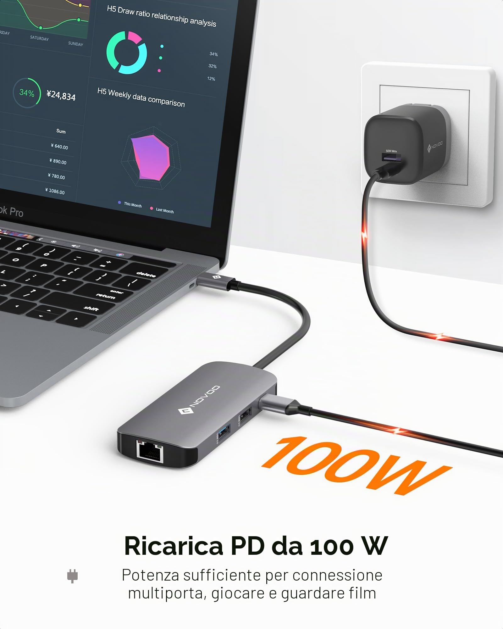 Hub USB C, NOVOO 7 in 1 multiporta Adattatore da HDMI 4K, Ethernet RJ45, 3 USB 3.0 & USB 2.0, tipo C 100W PD Docking Station Compatibile con MacBook Pro/Air,Surface Pro/Go,Pad Pro/Air,Dell,HP