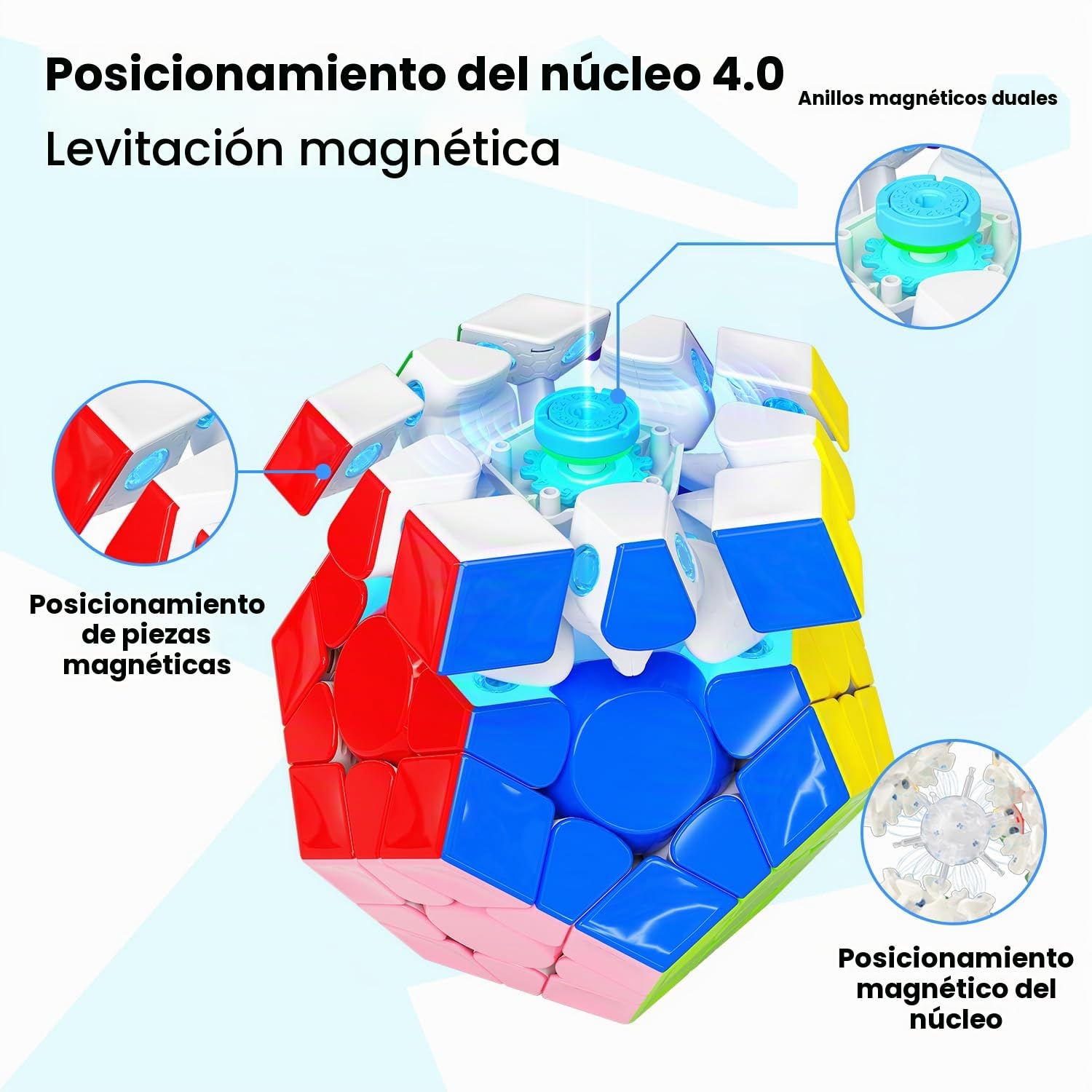 GAN Cubo Mágico Megaminx Maglev,Magnético Dodecaedro Speed Cube con 184 imanes/6 Niveles de Elasticidad,Rotación Suave, Puzzle Niños & Adulto(Parte Inferior Gris,Superficie UV