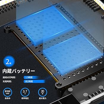 ◆NEEWER 撮影用ライト◆　２個セット Amazon | NEEWER 撮影用ライト 2パック LEDビデオライトと