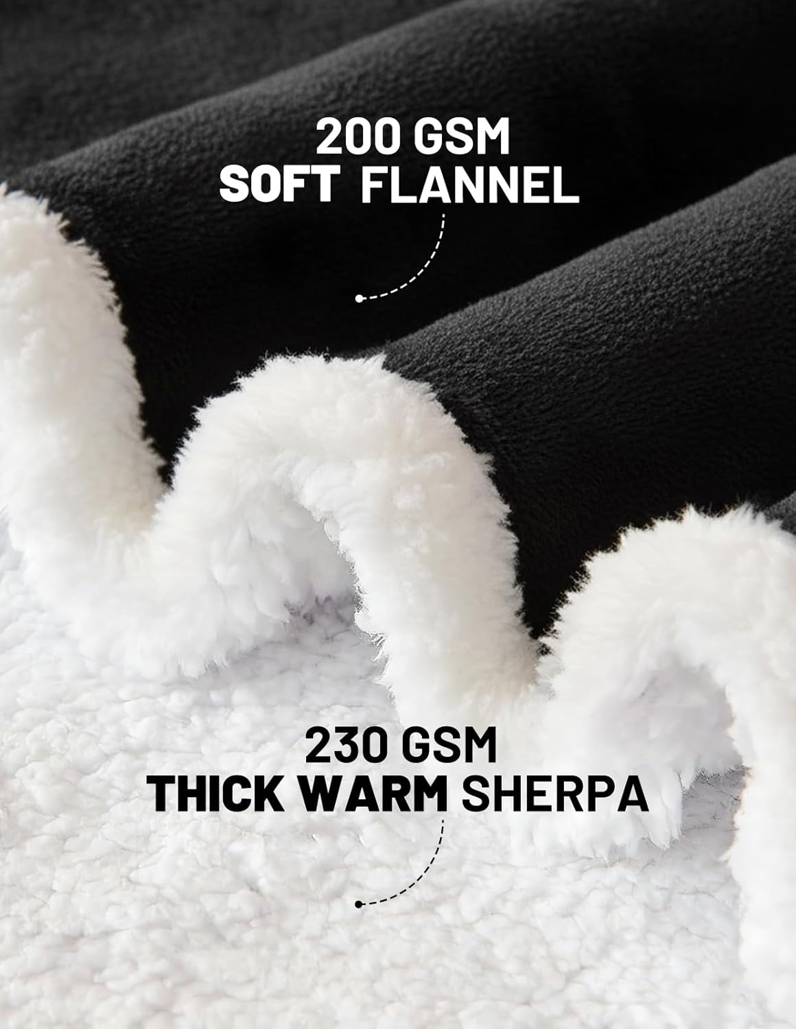 Mewaii Wearable Blanket Hoodie for Adults, Warm Sherpa & Soft Flannel Long Sweatshirt with Giant Pocket, Cozy Gifts for Women - Image 4