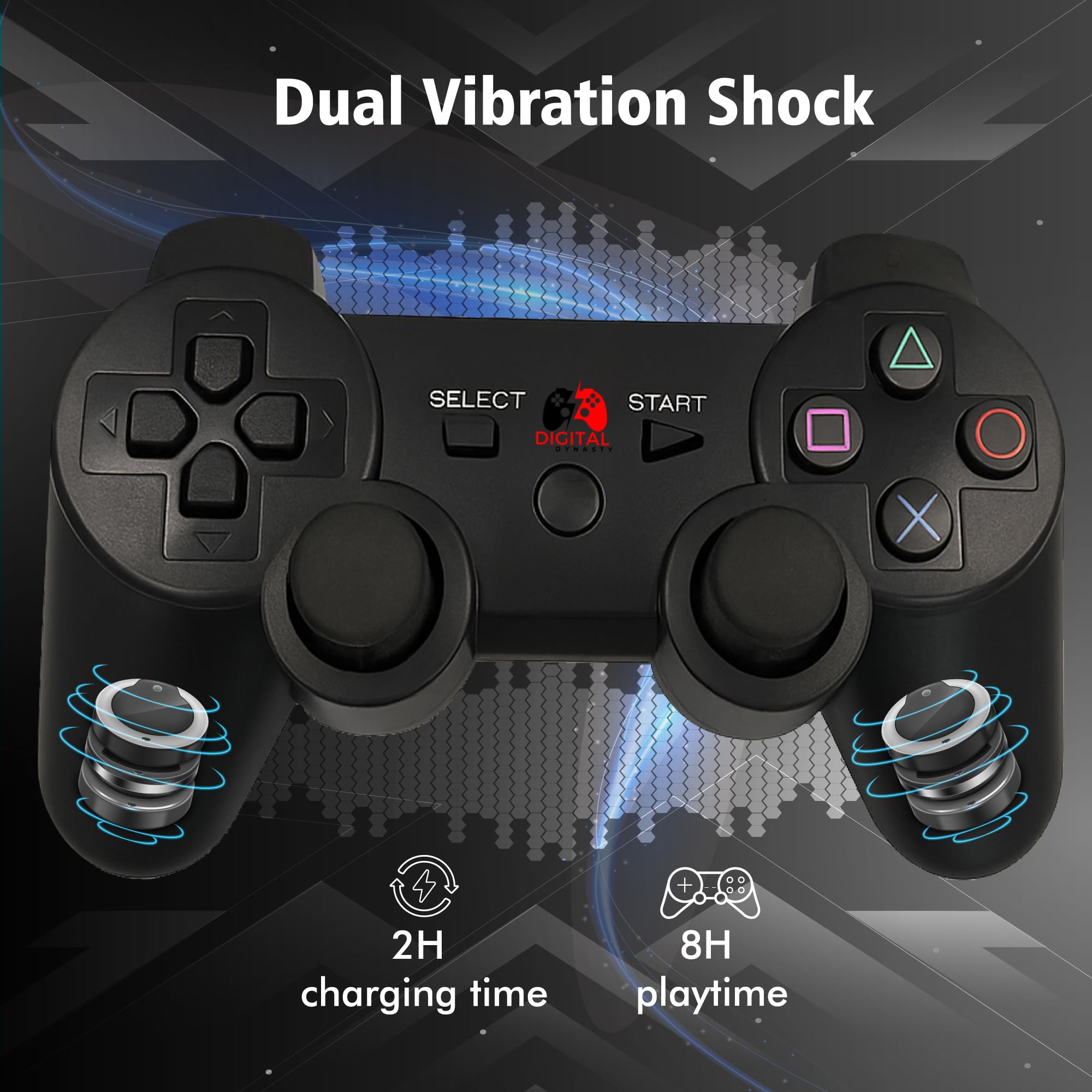 Amazon.com: Digital Dynasty 2 Pack Controller for PS3 - Wireless
