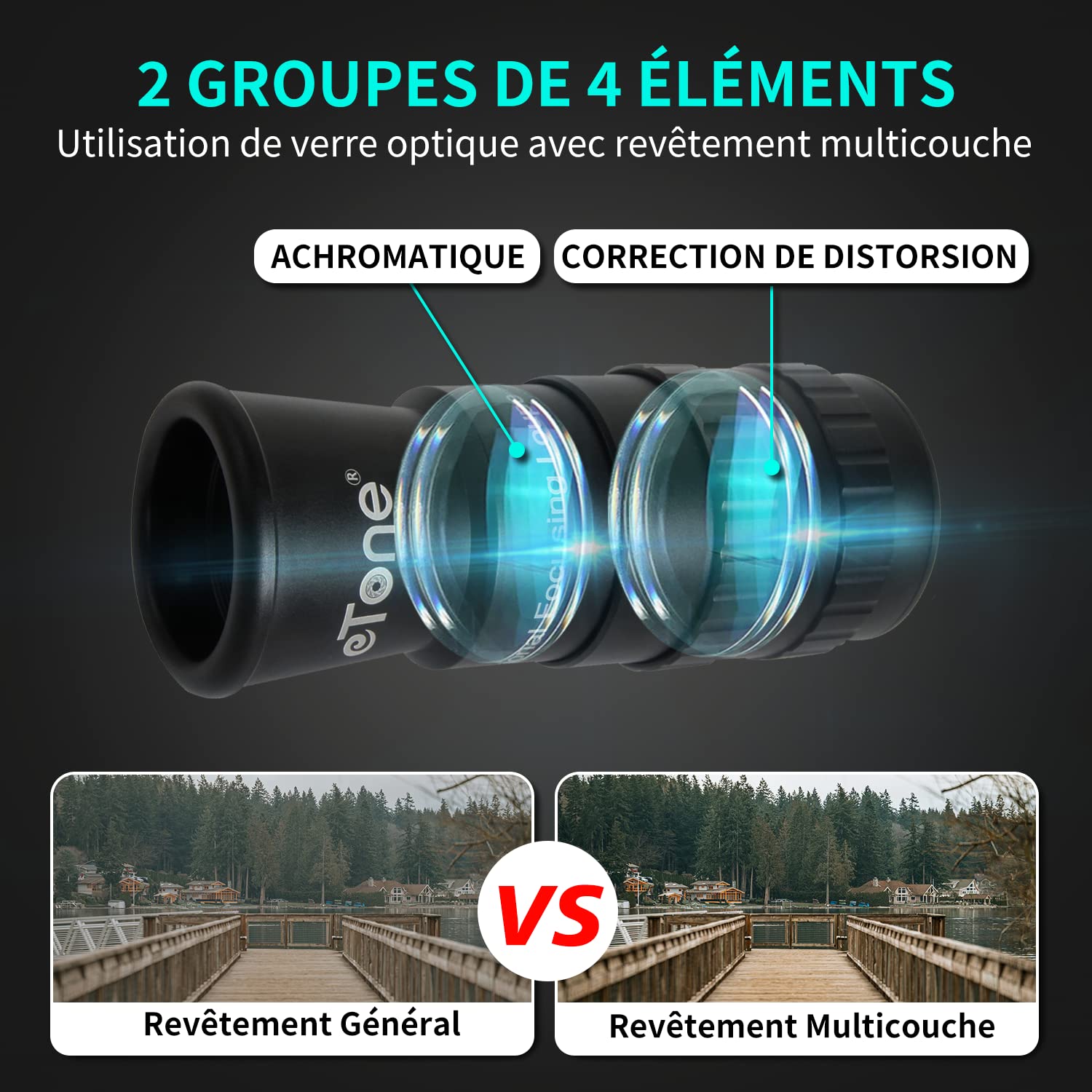 Loupe de Mise au Point X6 loupe MC 4x5 8x10 pour dépoli. Grand Format. Réglage dioptrique de la loupe