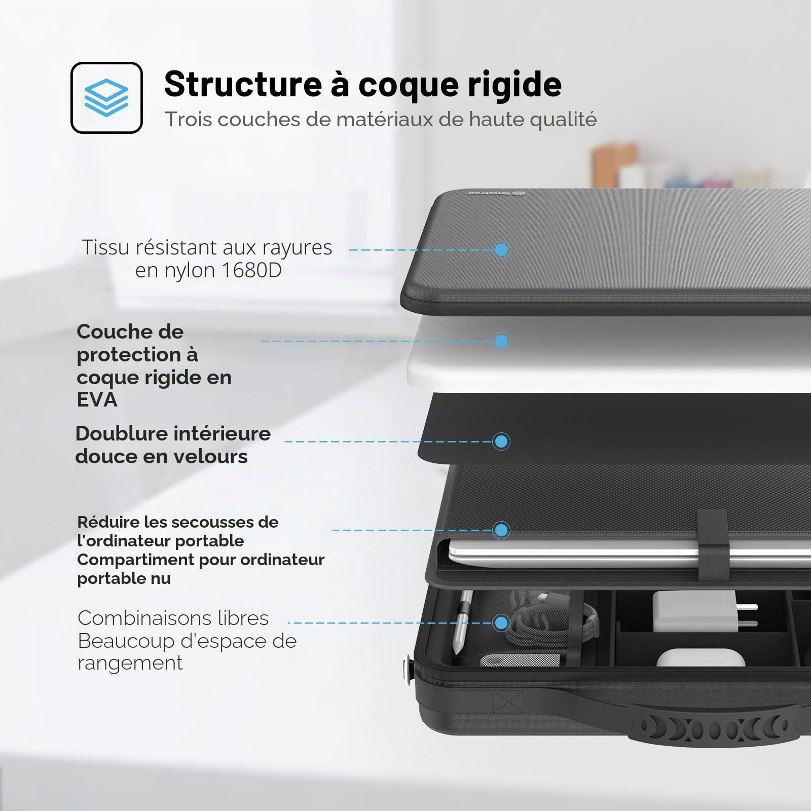Smatree Sacoche rigide pour ordinateur portable A490