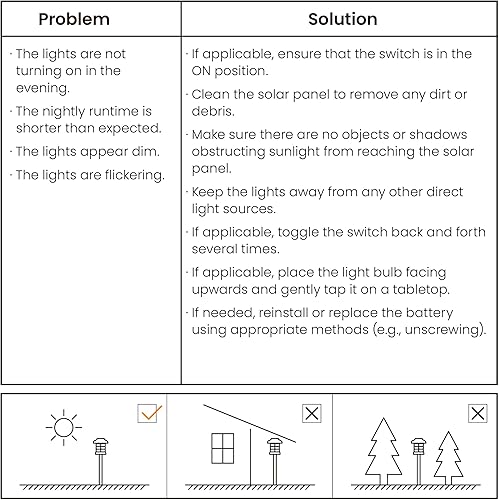 Miniatura 5 de GIGALUMI - Luces solares para exteriores paquete de 12 luces solares LED para exteriores impermeables mantienen 10 horas de iluminación para tu