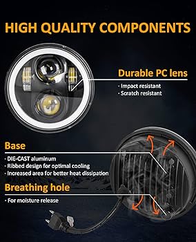 Amazon.com: Zmoon 5 3/4 5.75 Inch LED Headlight for