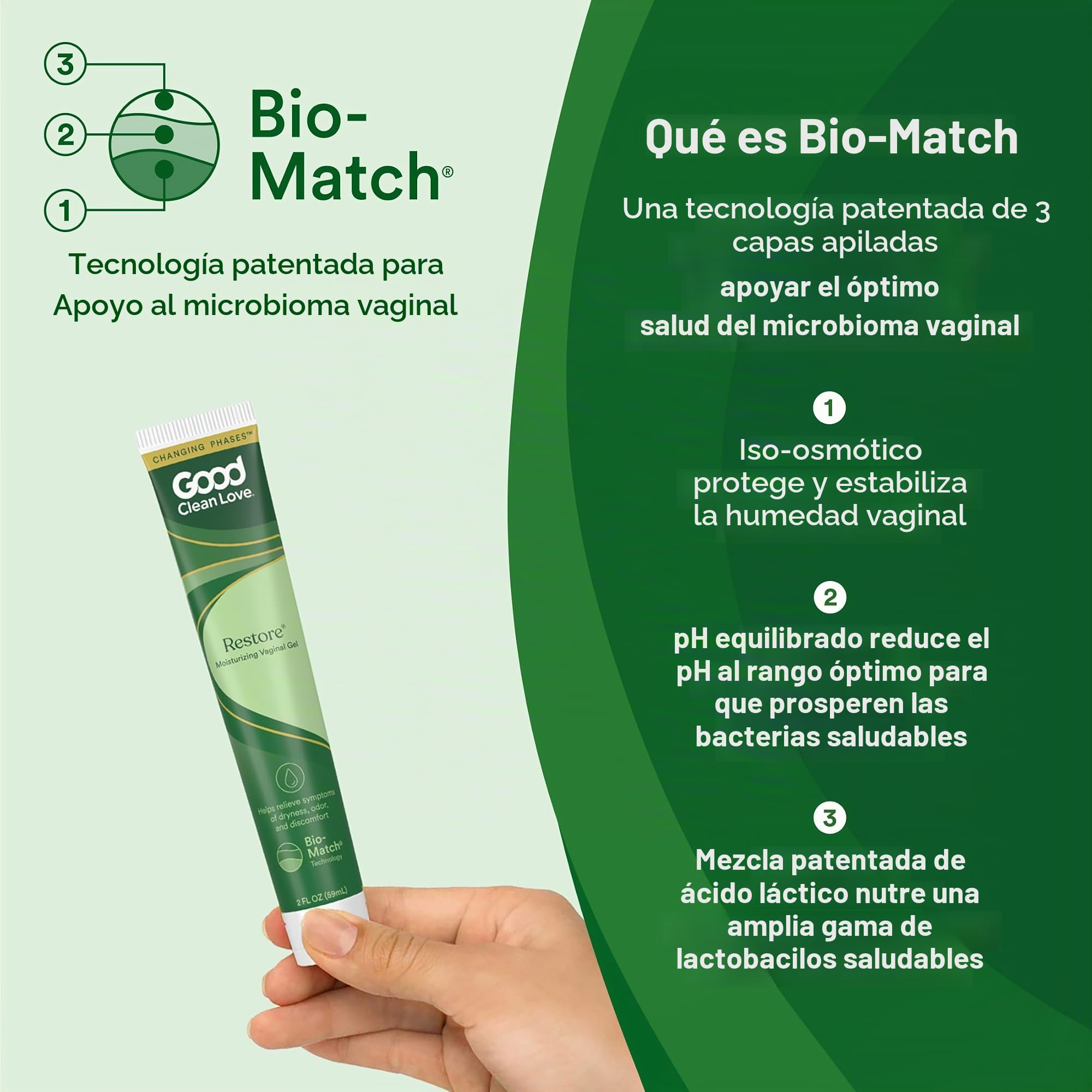 Good Clean Love: Bio-Match Restore Moisturizing Personal Lubricant, 2 oz
