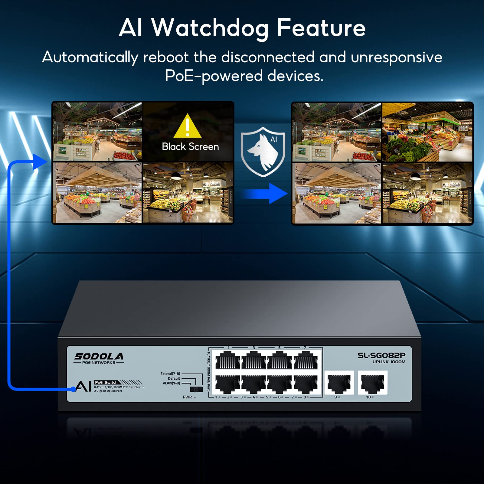 SODOLA Commutateur PoE Gigabit 8 ports, 2 liaisons montantes Gigabit, alimentation intégrée 120 W 48 V, 802.3af/at, commutateur réseau PoE non géré Plug & Play