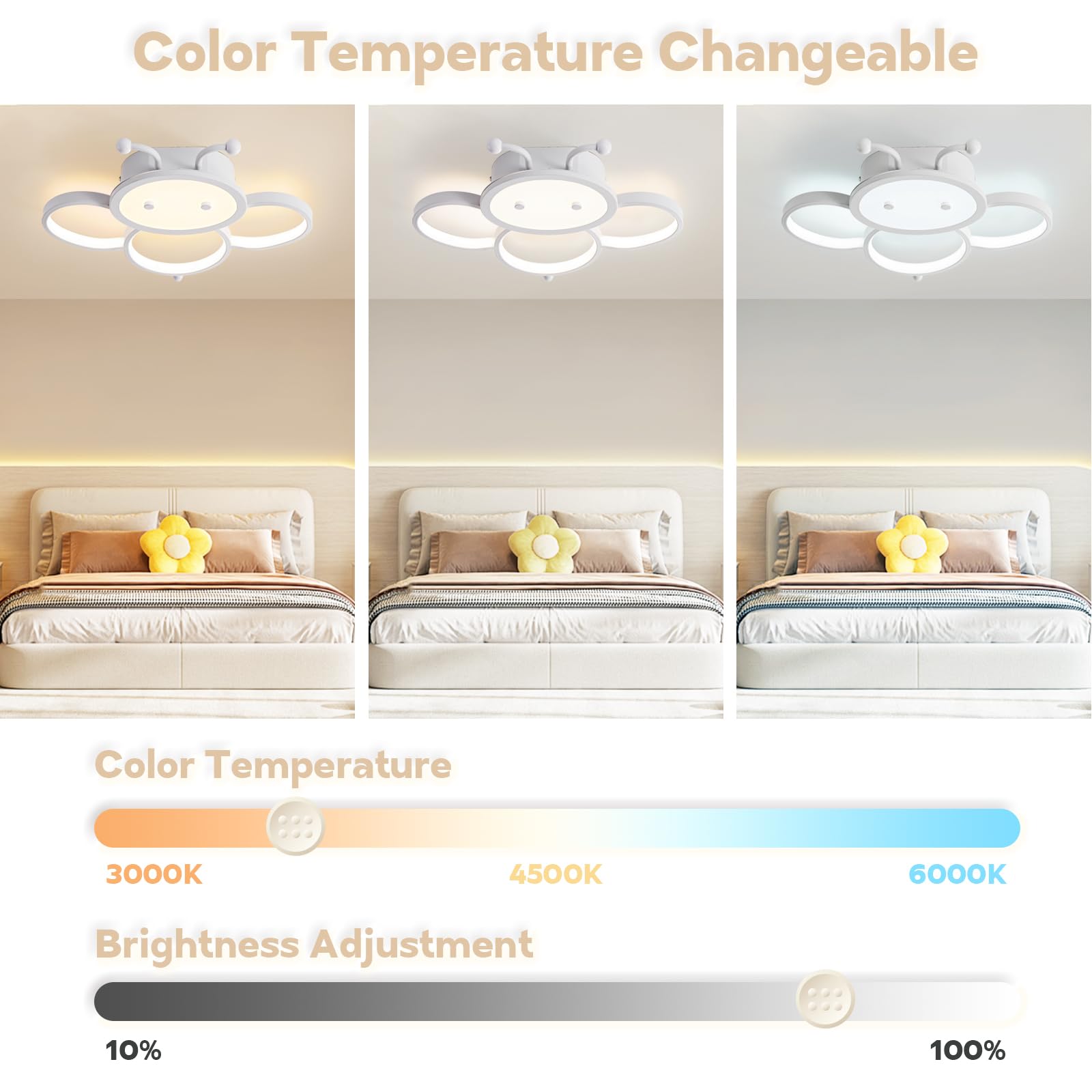 Lampadario Camera dei bambini LED Plafoniera Camera da letto Plafoniera Dimmerabile Luce con telecomando 3000K-6000K Ape Lampade a Soffitto Cameretta Bambino 40CM