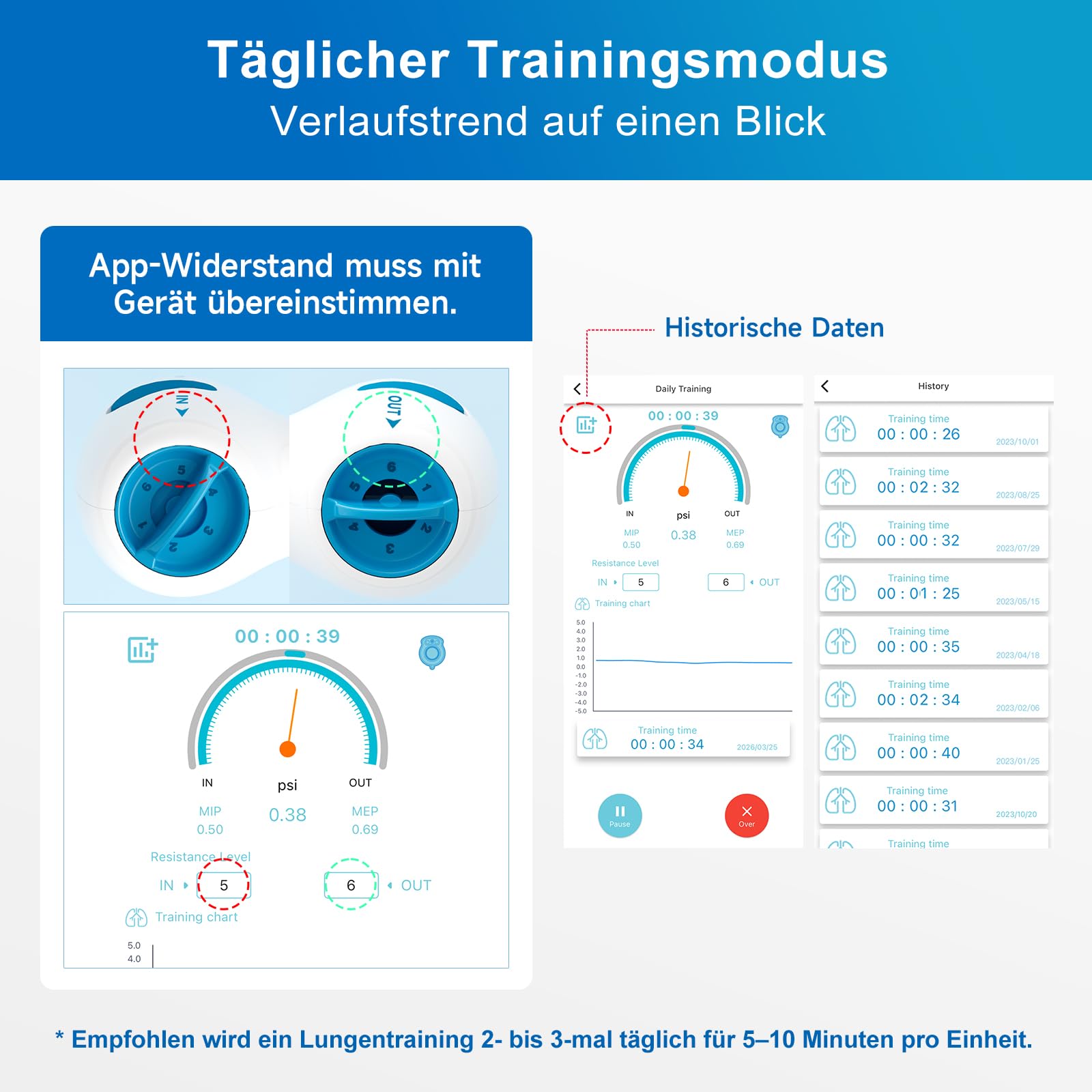 Lungentrainer mit App, MEP & MIP, Spielerisch Training, 6 Widerstandsstufen | Reiseetui, Nasencli, Aufzeichnung mit Datum, 3 motivierende App-Spiele, MIP/MEP-Tracking, Testmundstück, Lunge Trainingsgerät