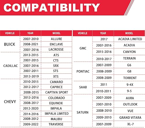 Miniatura 3 de 9-0753S Kit de cadena de distribución del motor para Chevy Buick Pontiac Cadillac Saturn GMC Acadia Terrain CTS 2.8L 3.0L 3.6L Motor