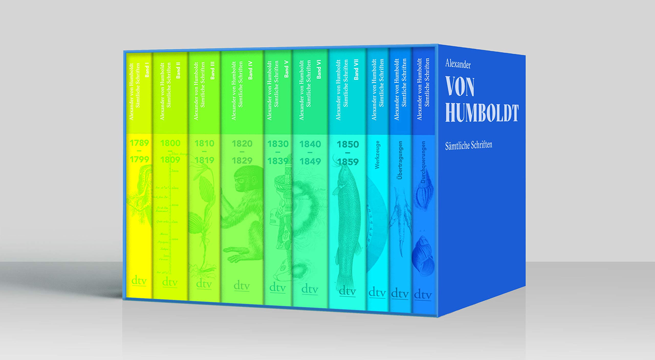 Sämtliche Schriften (Studienausgabe)