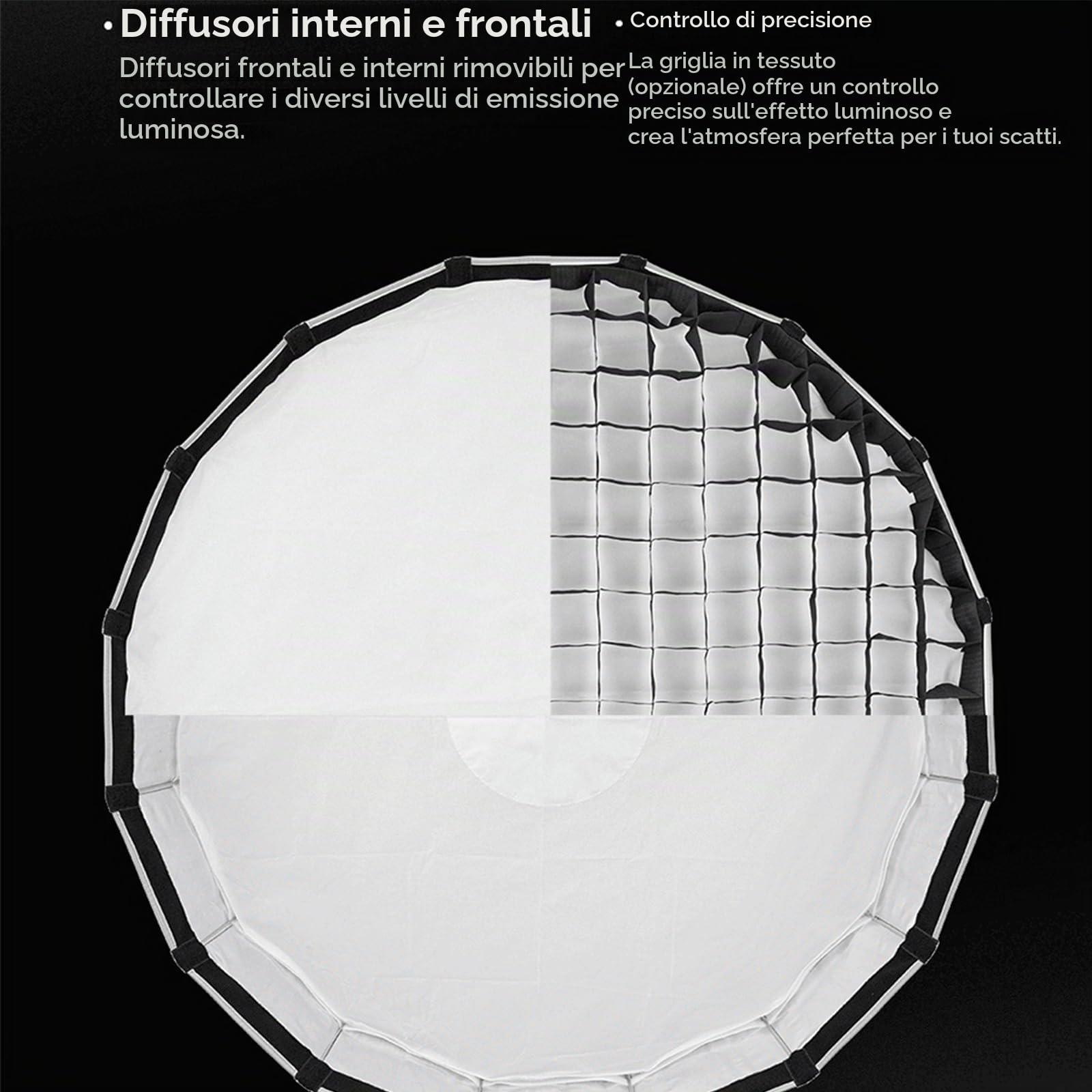 GODOX S85T 85cm Ombrello Softbox con Griglia a Nido d’Ape | Montaggio e Smontaggio Rapido, Bowens Mount, Soft Box per Studio Light SL60W SL100D SK400III-V MS300-V MS200V SL200RF LE200D