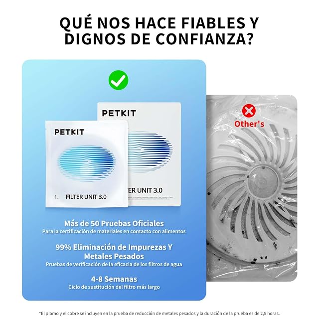 Foto 5 de 7 de PETKIT Elemento de Filtro 3.0, 5 Piezas para Bebederos 2.0 & 3.0 & CYBERTAIL Fuente,Filtración Más Fuerte
